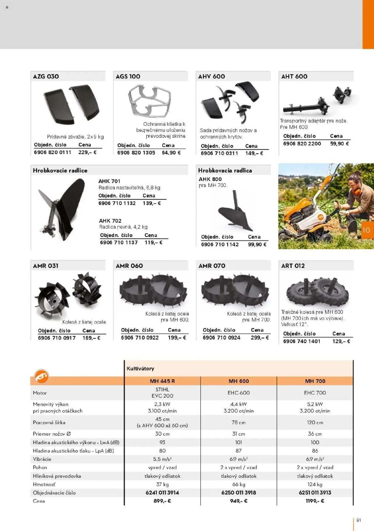 Nové STIHL akcie – leták je platný od 01.04.2025 | Strana: 91 | Produkty: Skrine, Adaptér
