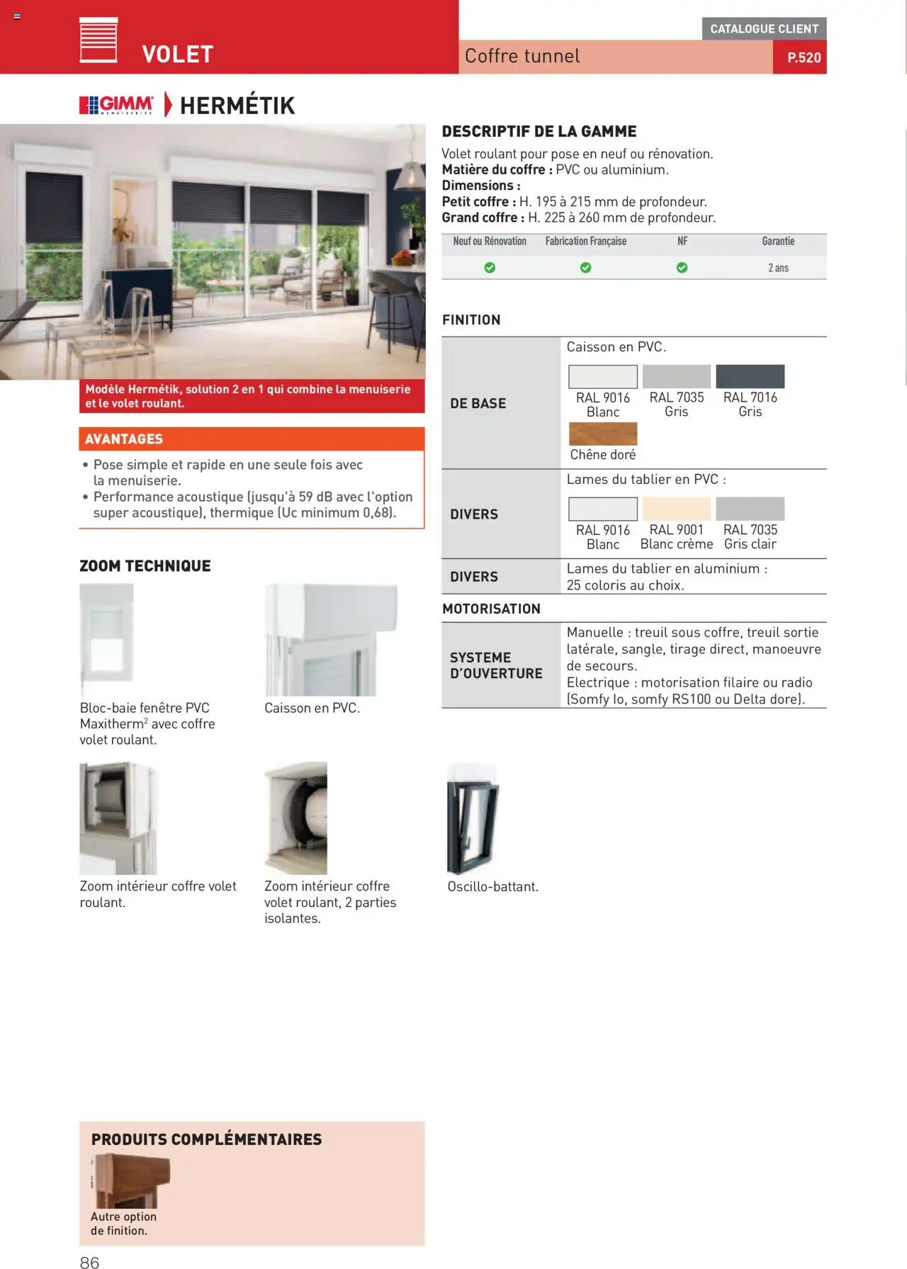  | Page: 86 | Produits: Radio, Tablier, Base, Crème