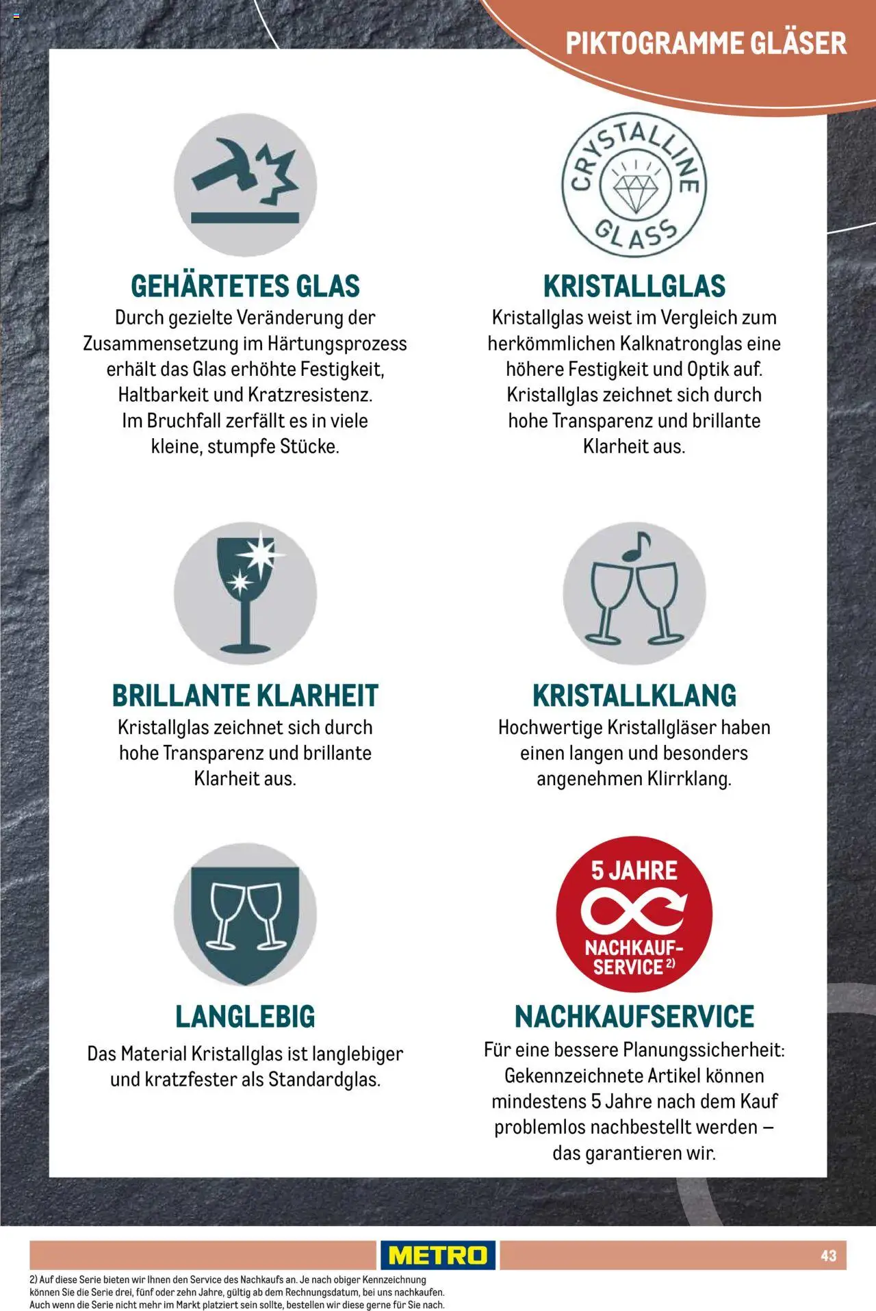 Metro Non Food Sortiment – gültig ab 01.10.2025 | Seite: 43