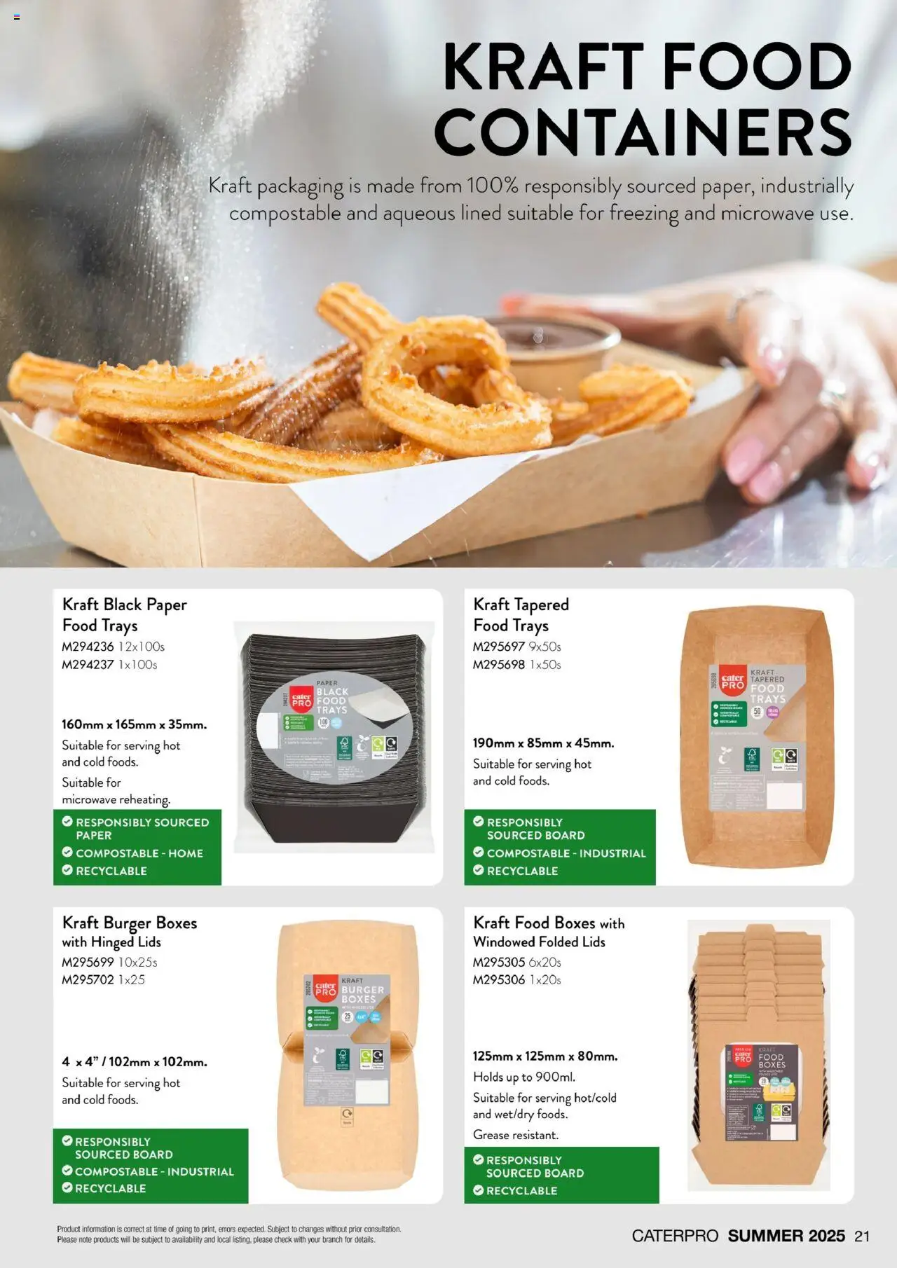  | Page: 21 | Products: Burger, Microwave