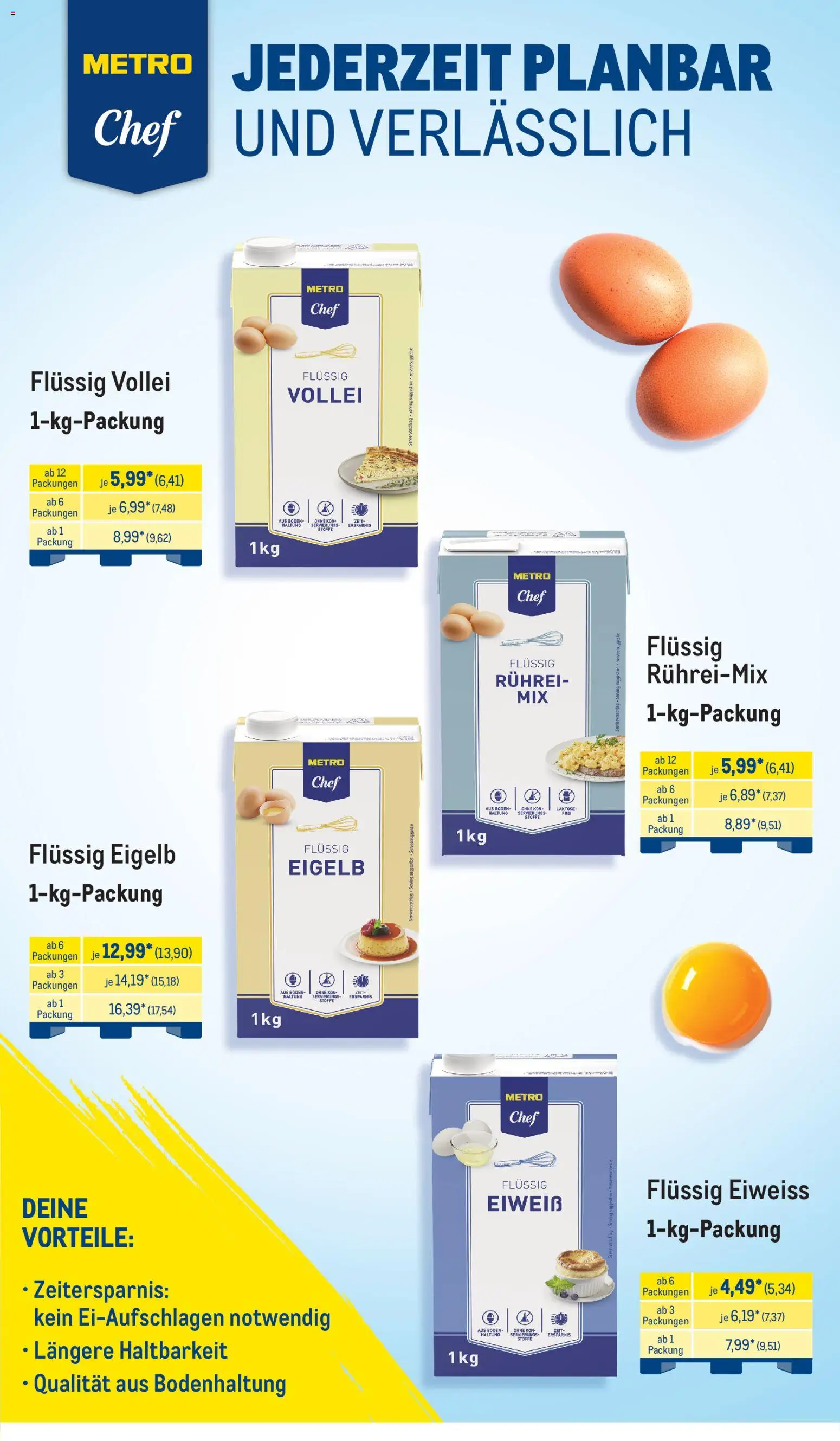 Metro Monats-Menü – gültig ab 01.03.2026 | Seite: 14