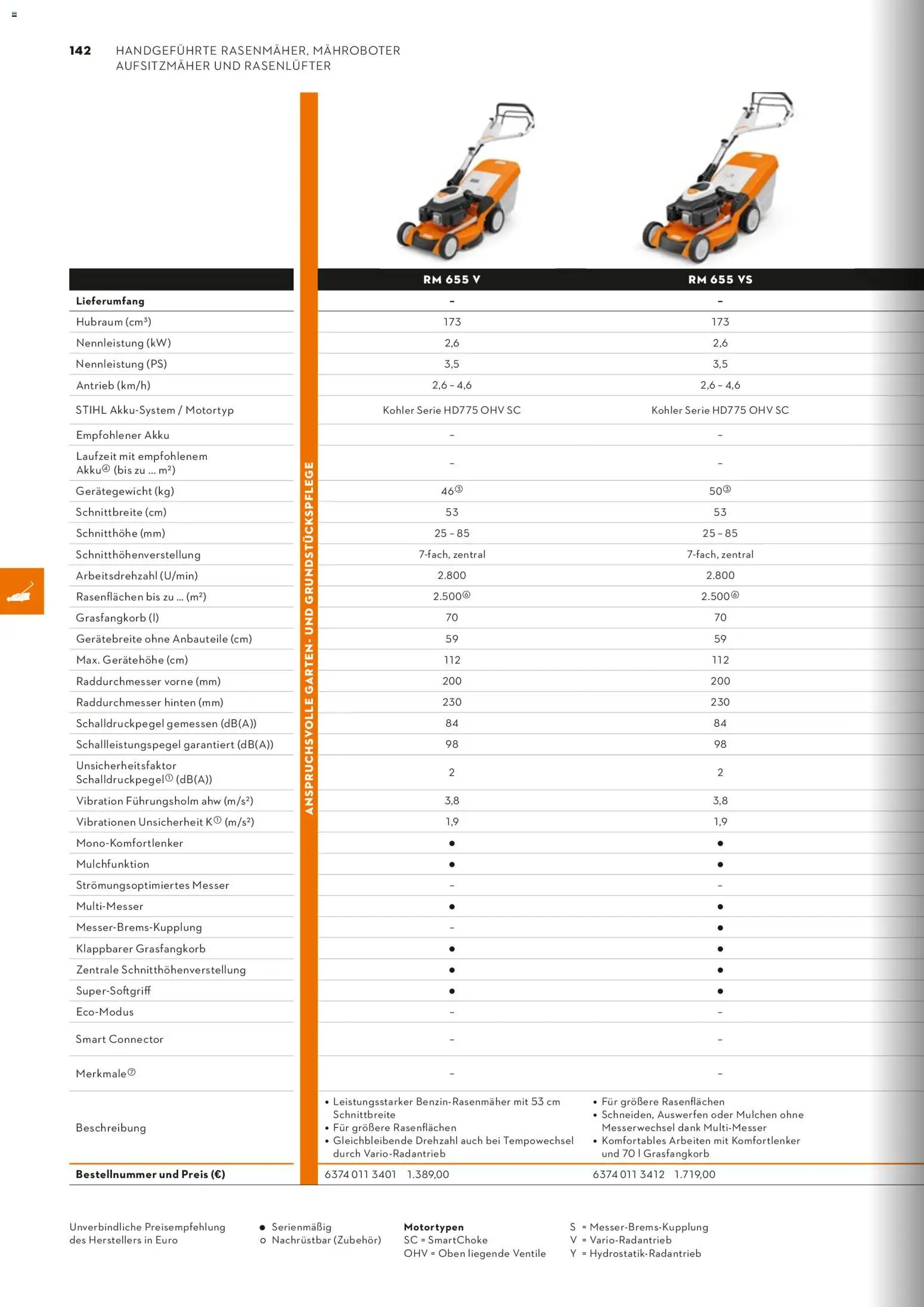 STIHL Katalog – gültig ab 01.01.2026 | Seite: 142