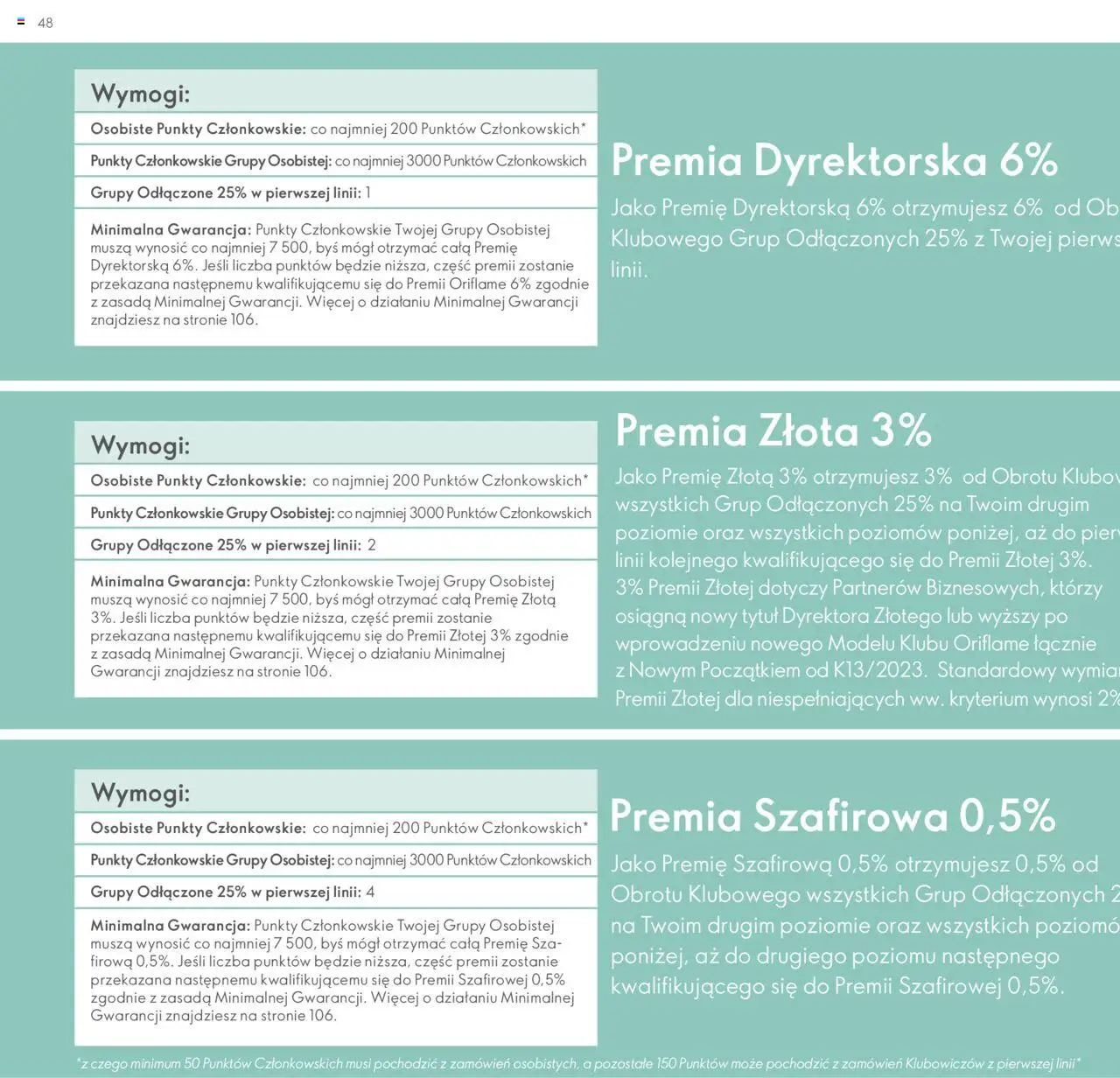 Oriflame Katalog - Strefa Korzyści Premium od 23.01.2024 | Strona: 48