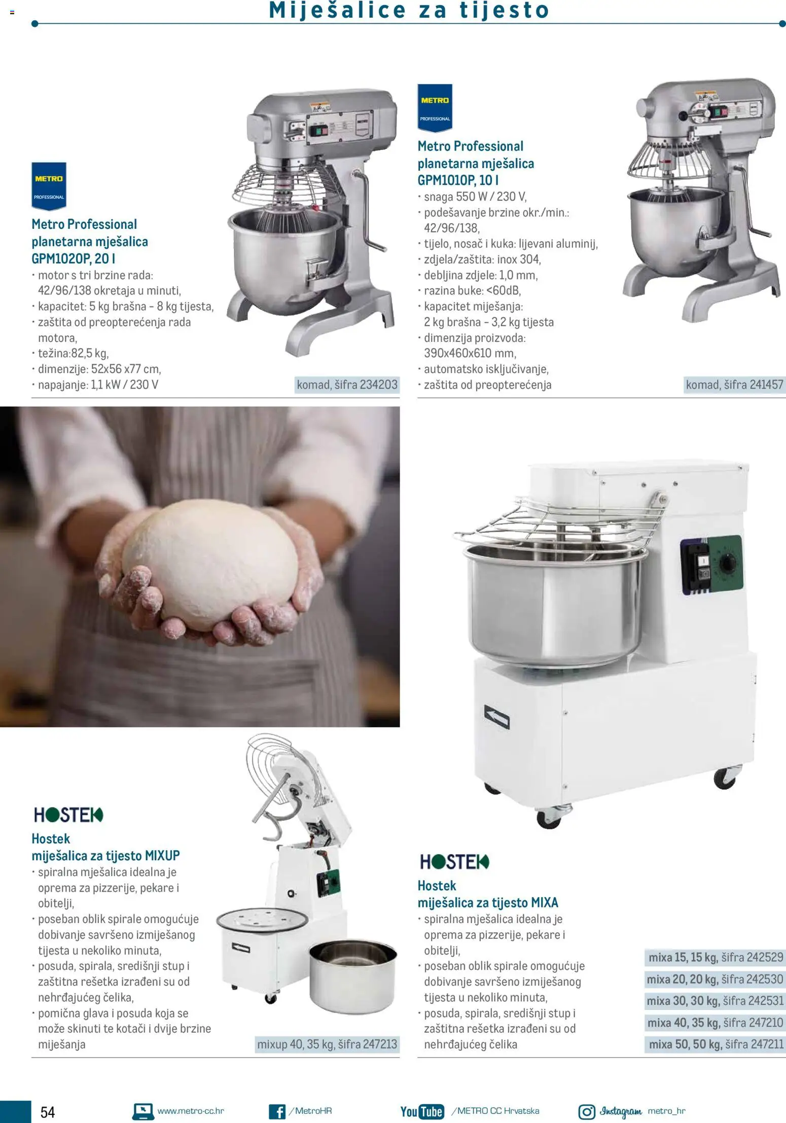 Metro katalog | vrijedi od 10.02.2026 | Stranica: 54