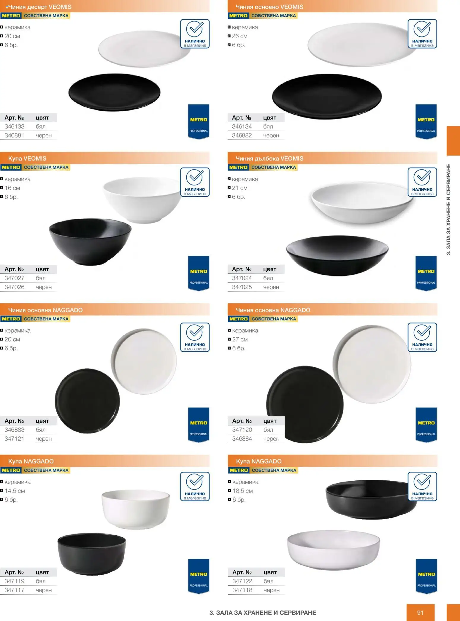 {H1} | Страница: 91 | Продукти: Чиния, Купа