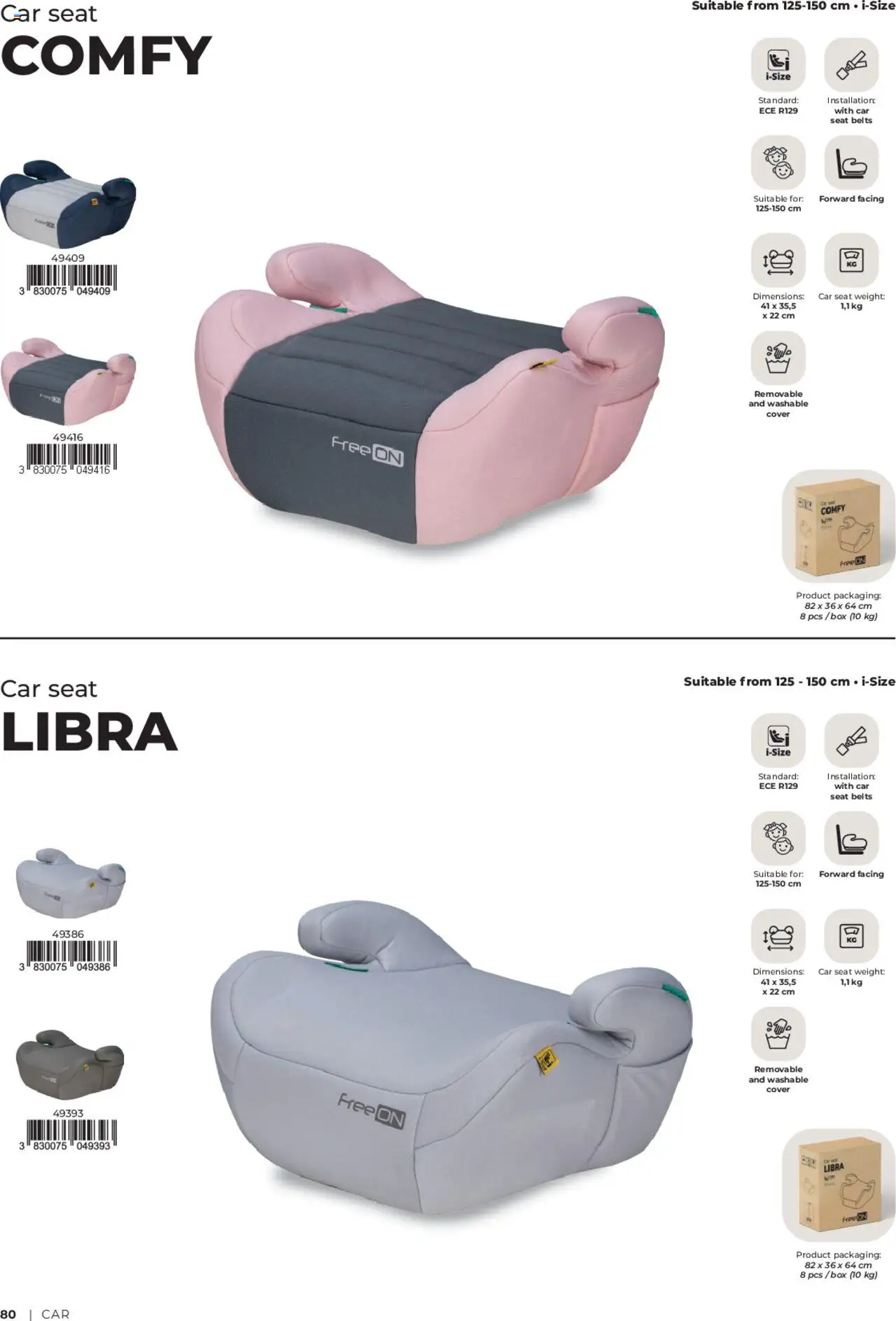 Novi Baby center katalog ponudbe – veljaven od 01.09.2025 | Stran: 80