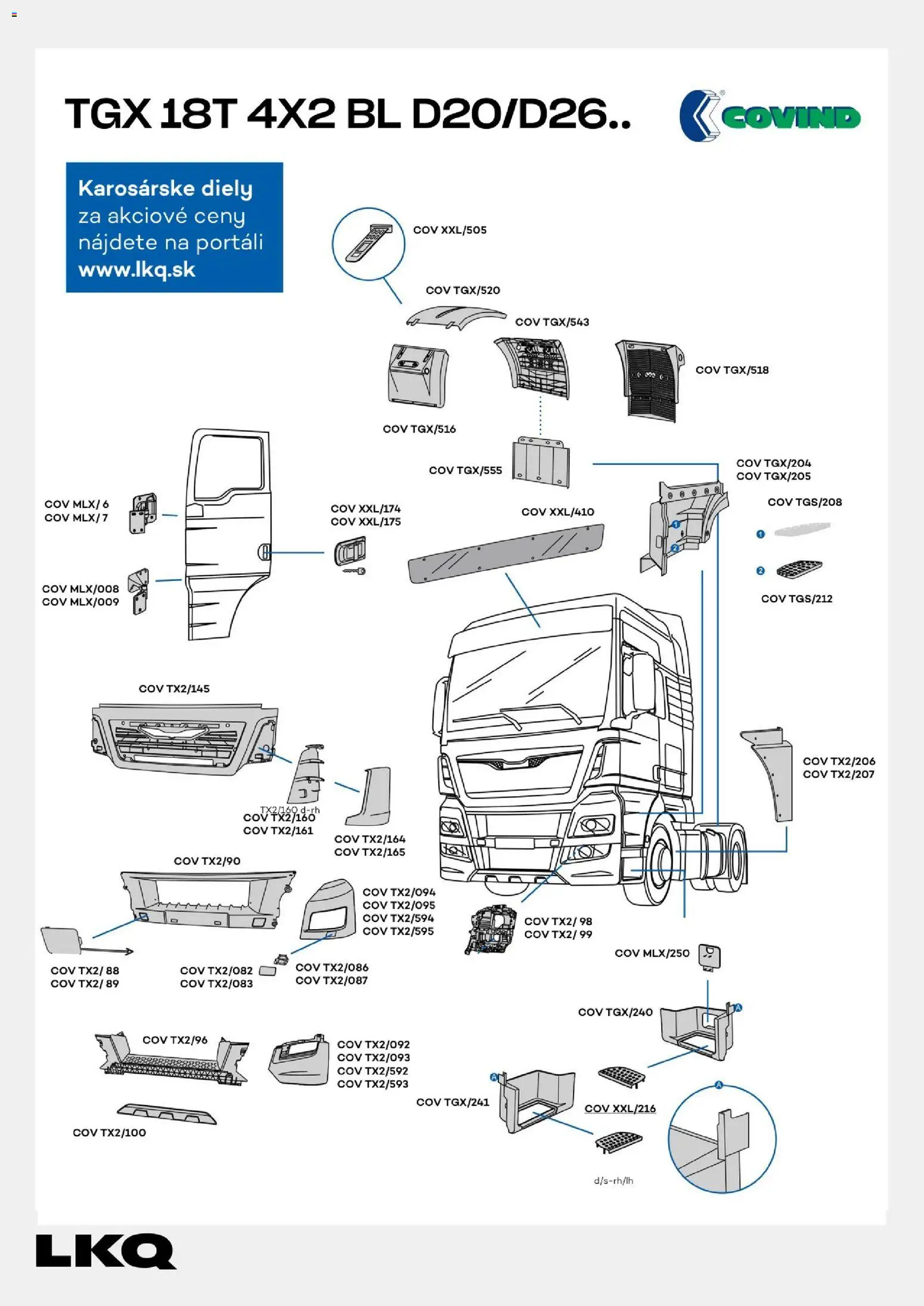 Nové Auto Kelly akcie – leták je platný od 19.01.2026 | Strana: 2