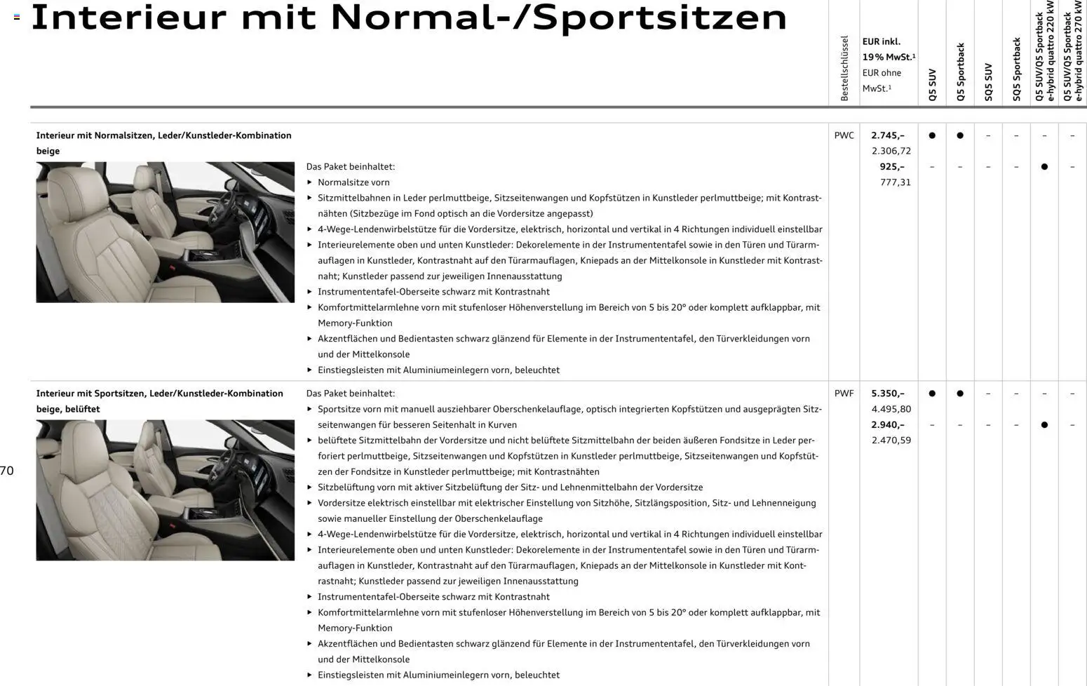 Audi Q5 – gültig ab 28.10.2025 | Seite: 70