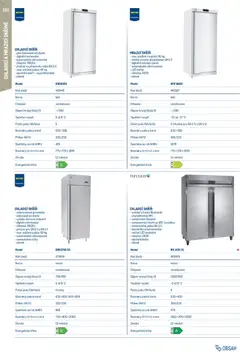 Náhled letáku Makro leták - Gastro vybavení a zařízení od 01.02.2026 | Strana: 202 | Produkty: Skříně, LED, Skříň, LED světlo
