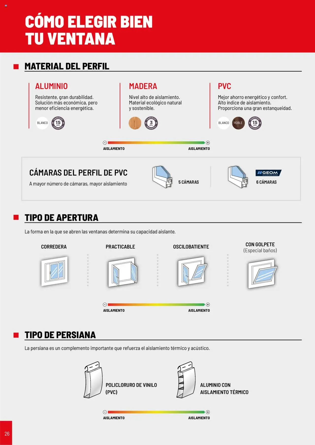 Brico Depôt Puertas y ventanas │ válido desde el 23.07.2025 | Página: 26