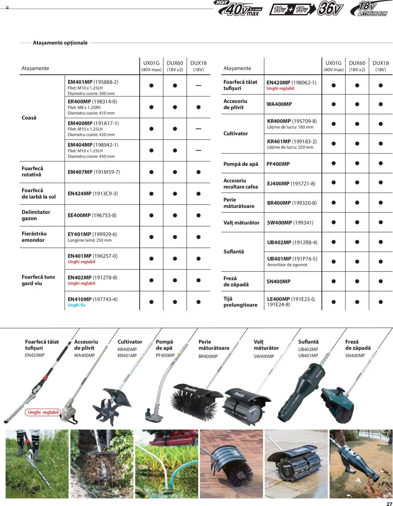 Makita catalog - Mașini de Grădină – valabil de la 08.01.2025 | Pagină: 27 | Produse: Suflantă, Perie, Cafea, Apă