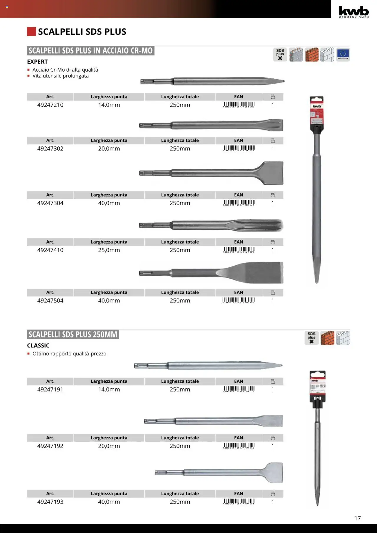 Volantino Einhell del 10.10.2025 | Pagina: 19