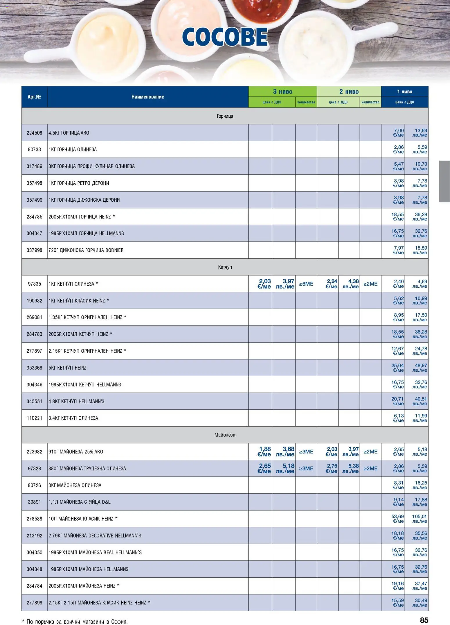 {H1} | Страница: 85 | Продукти: Кетчуп, Майонеза, Яйца, Горчица