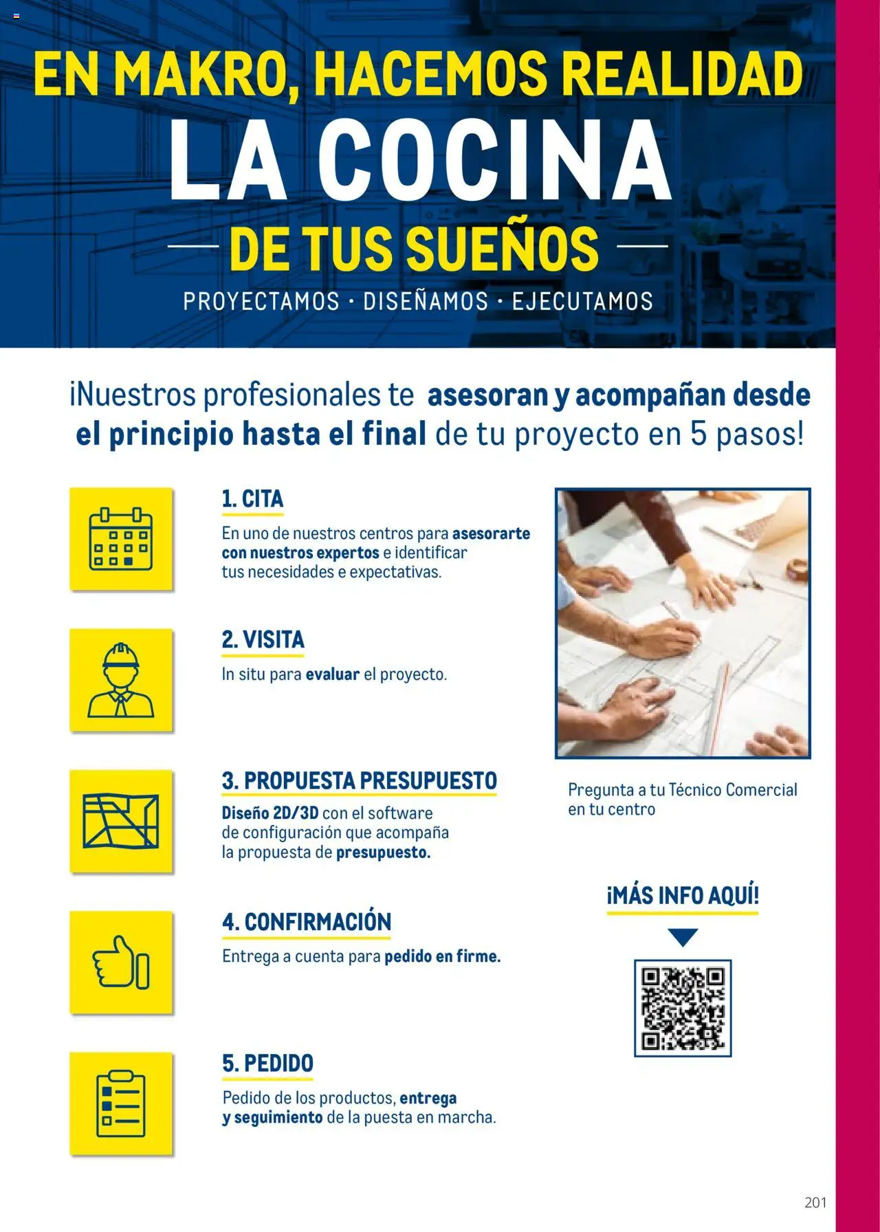 Makro catálogo │ válido desde el 19.06.2024 | Página: 201