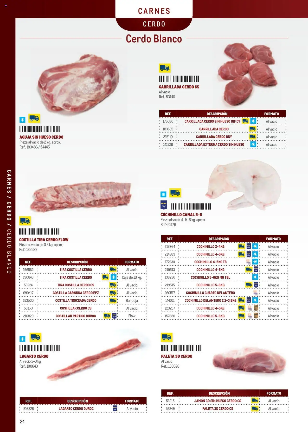 Makro - Especia Carta │ válido desde el 08.04.2025 | Página: 24 | Productos: Jamón, Cerdo, Bandeja, Caja