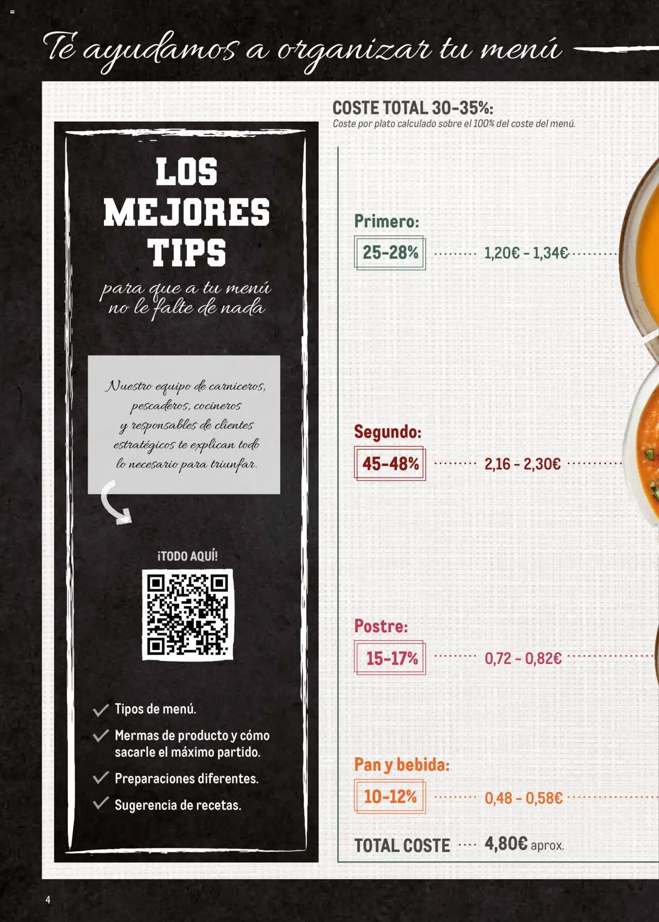 Makro - Menú y Barra Península │ válido desde el 08.09.2025 | Página: 4 | Productos: Pan, Té