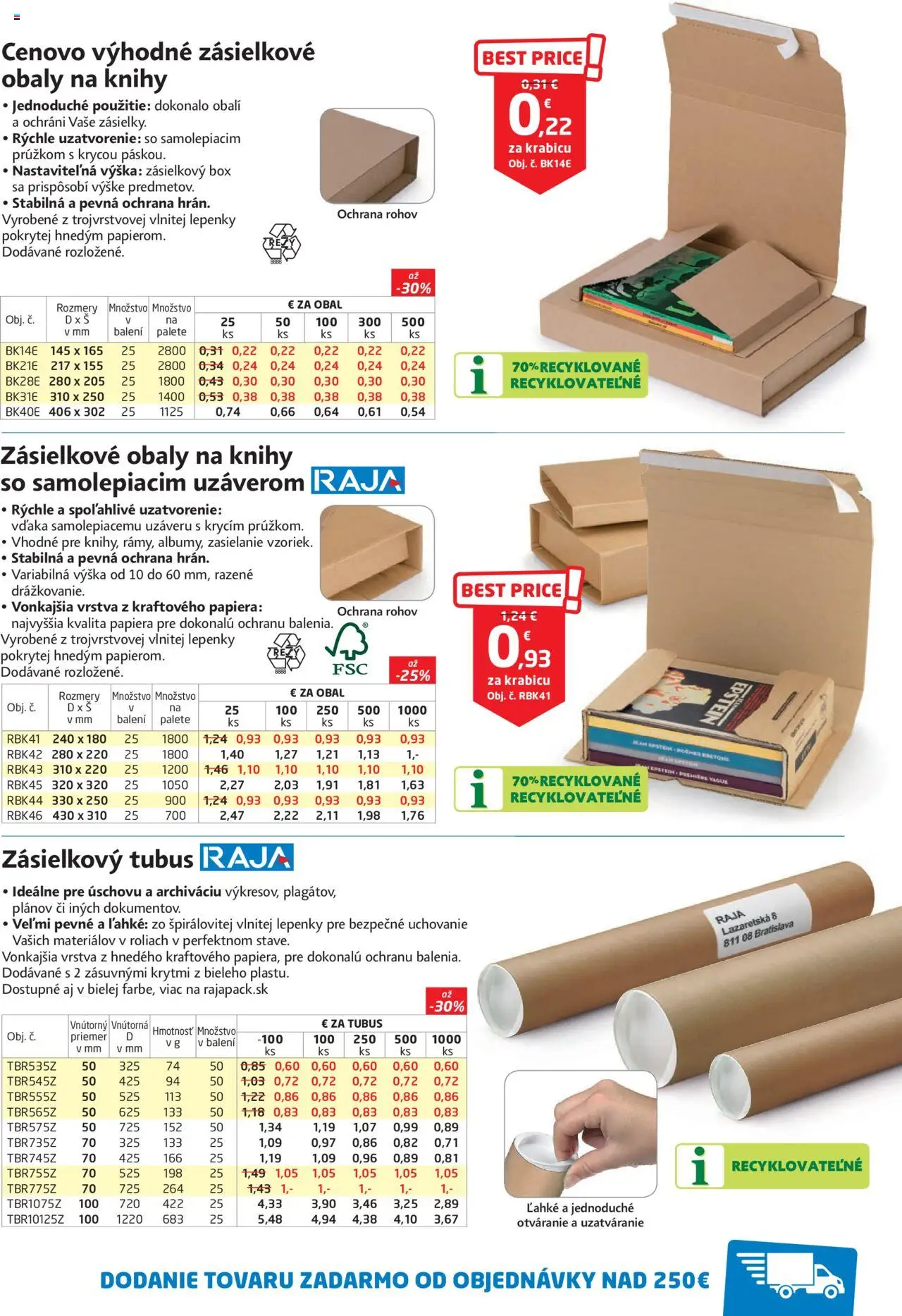 Nové Raja akcie – leták je platný od 01.09.2025 | Strana: 15