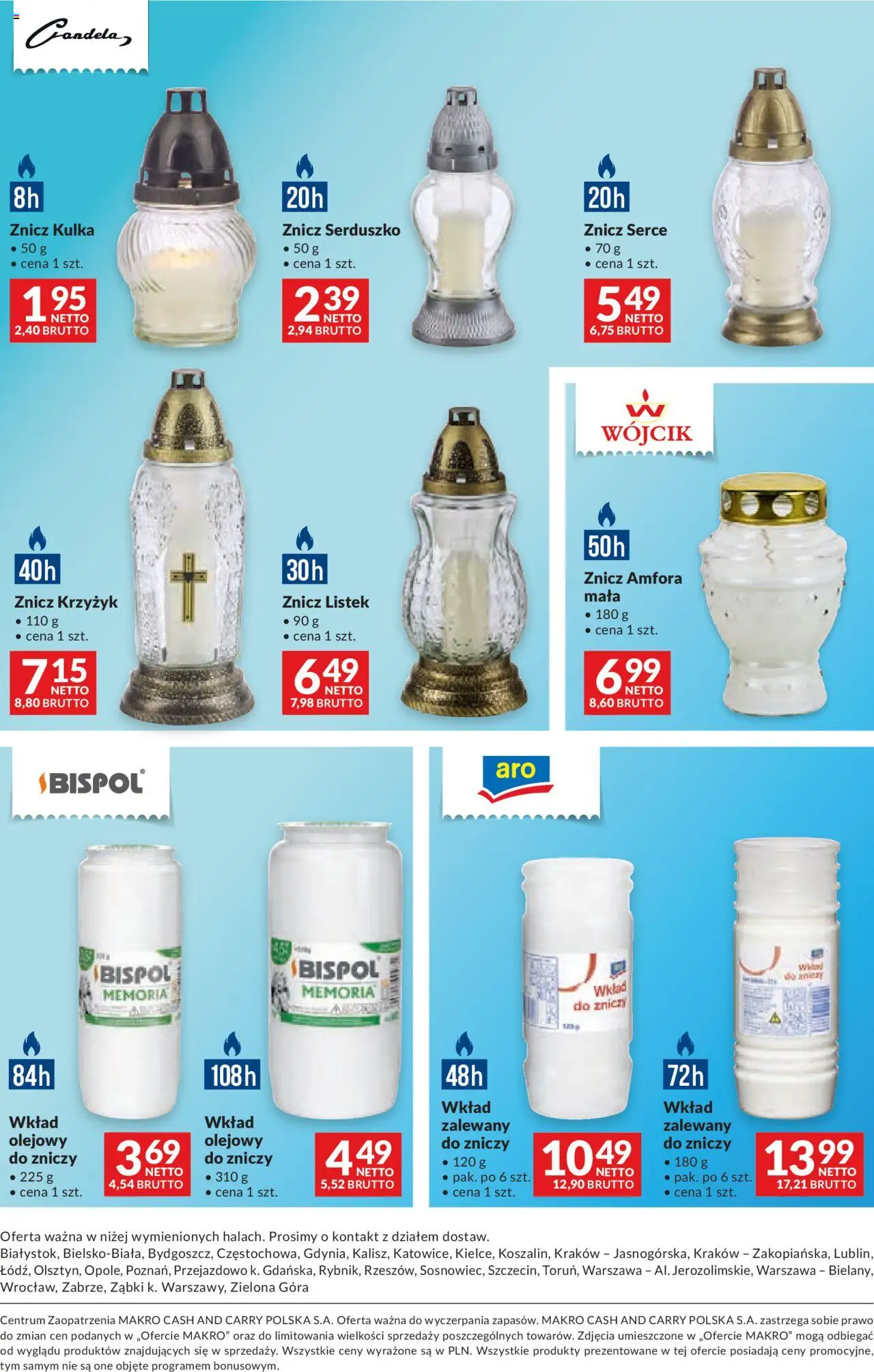 Makro Gazetka - Dystrybucja do sklepów od 16.09.2025 | Strona: 64