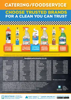 Preview of Bestway - All deals in one place, tailored for catering businesses. valid from 30.01.2026 | Page: 16