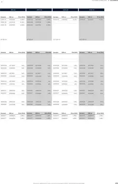 Bauhaus - Scanbad gyldig fra 01.01.2026 | Side: 131 | Produkter: Lampe