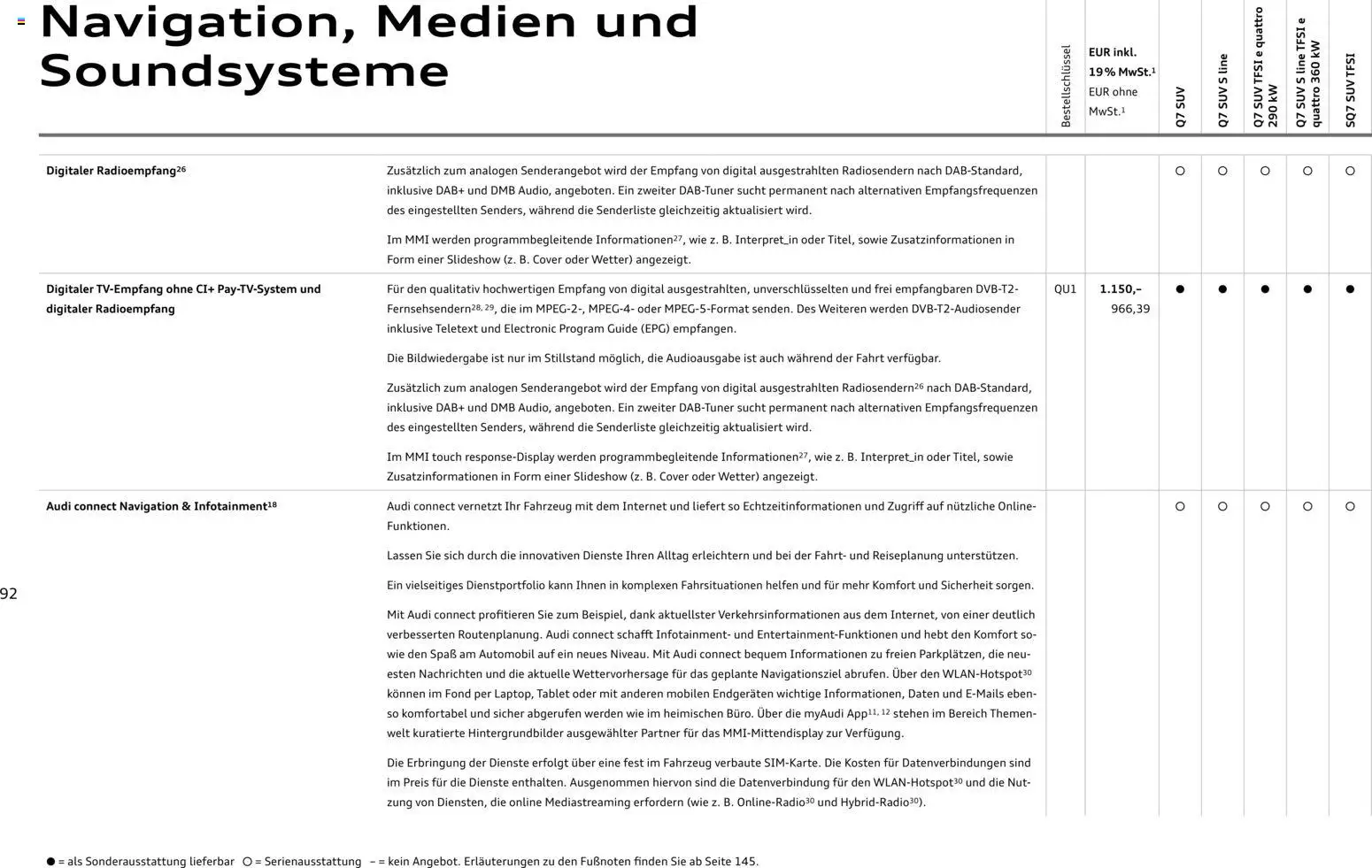 Audi Q7 – gültig ab 28.10.2025 | Seite: 92 | Produkte: Navigation, Tablet