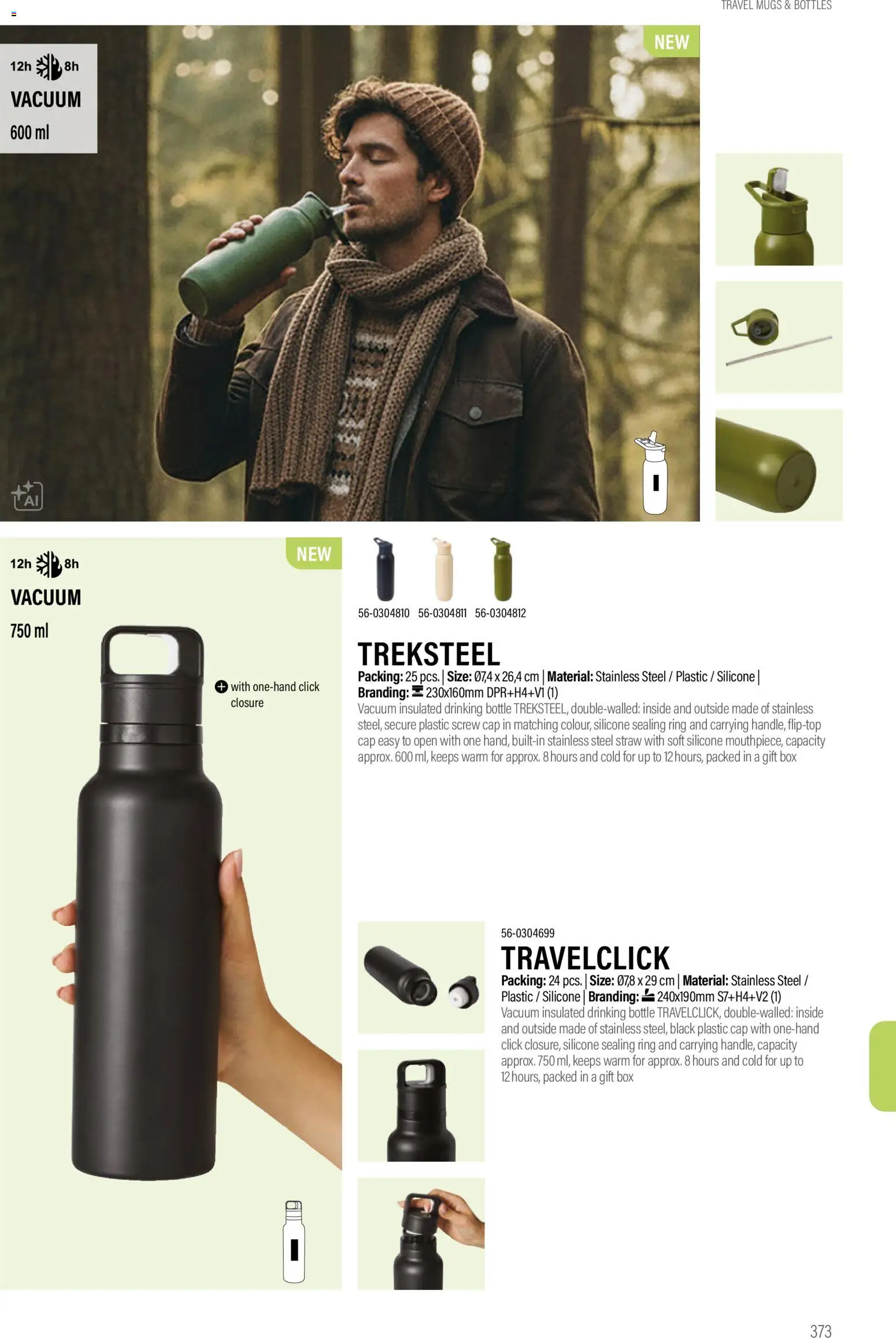 Sapo Giveaways Promotion tops – σε ισχύ από 14.01.2026 | Σελίδα: 373