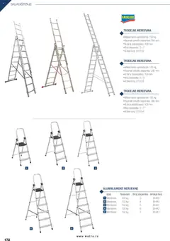 Metro - Horeca Profesionalna oprema - pregled Metro kataloga - važi od 05.05.2025 | Strana: 172