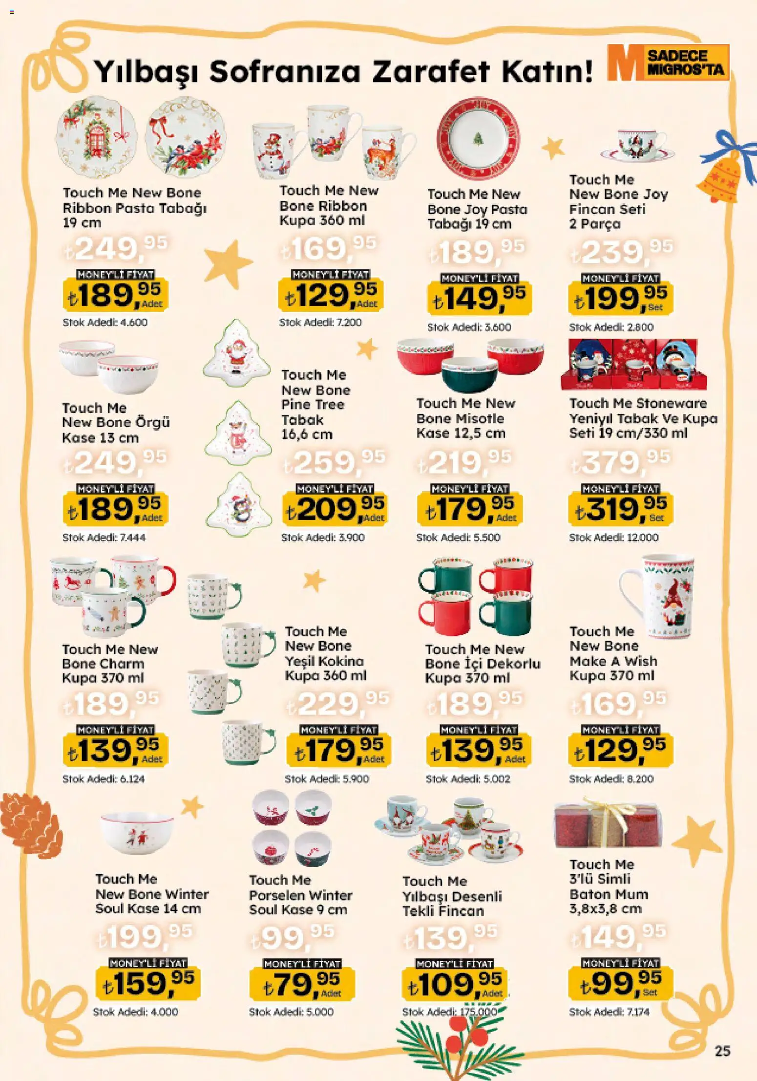 Migros Katalog - 5M Migroskop Dijital - 04.12.2025 tarihinden itibaren geçerlidir | Sayfa: 114