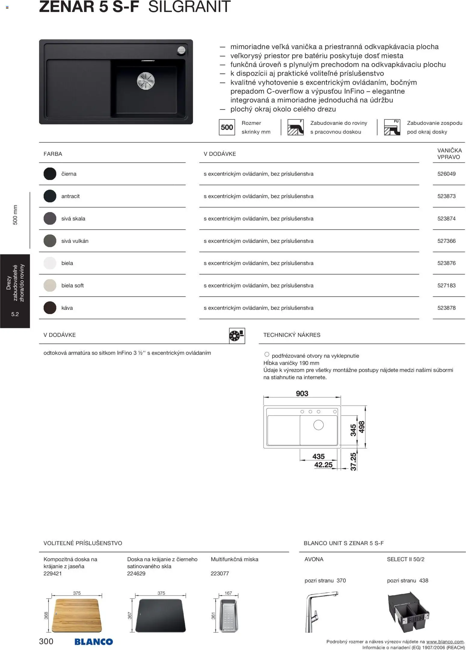Nové Blanco akcie – leták je platný od 04.02.2026 | Strana: 302