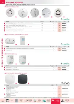 Rexel - Prévisualisation de Rexel - Brochure sécurité, communication valide à partir de 18.11.2025 | Page: 81