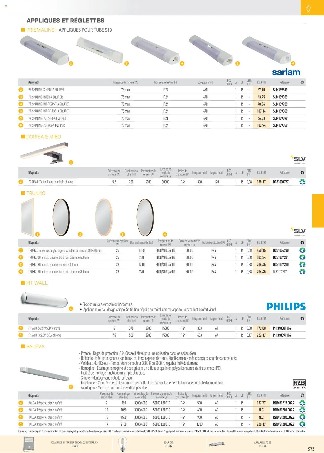  | Page: 69 | Produits: Câble, Diffuseur, Miroir