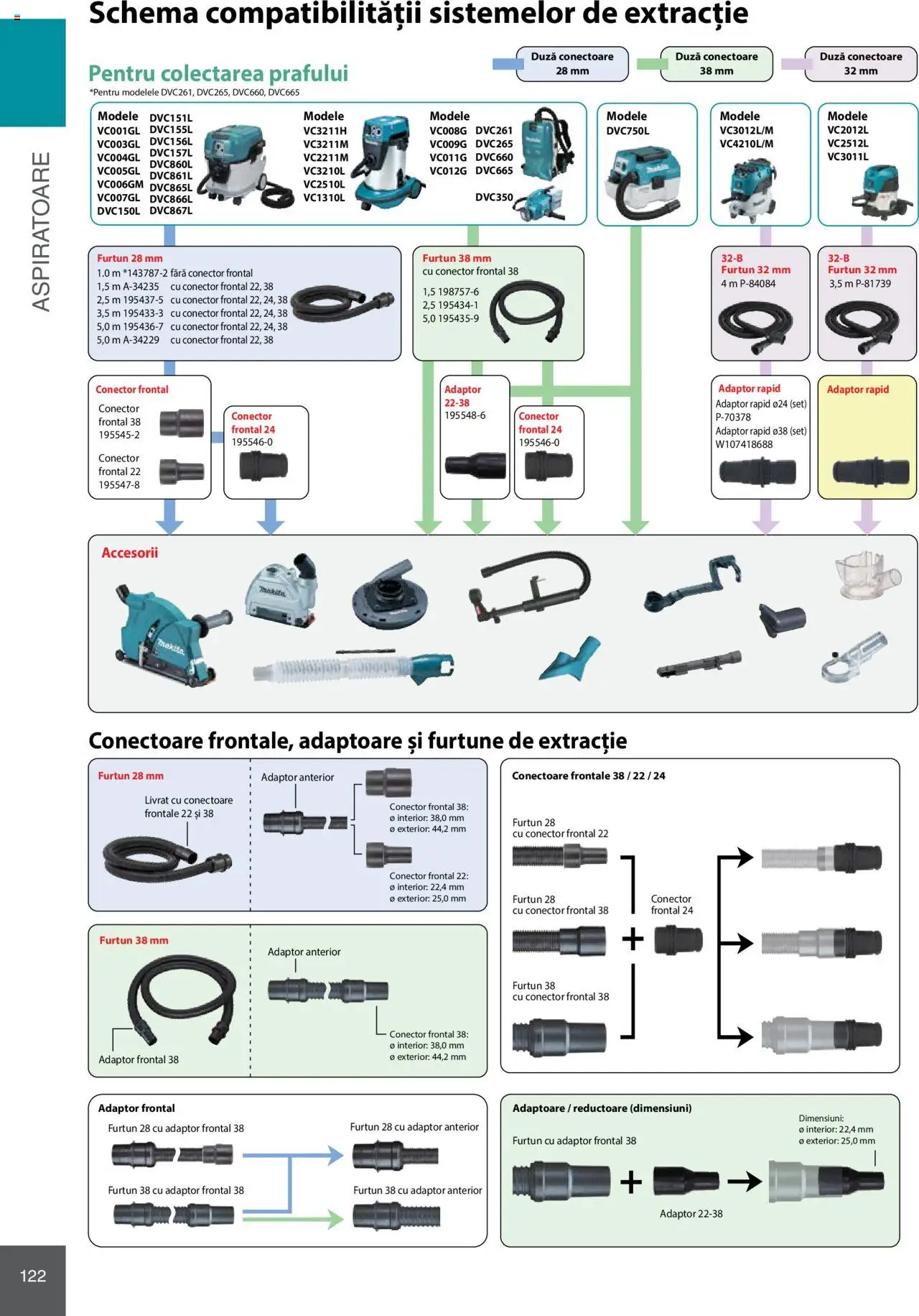 Noul catalog Makita – valabil de la 08.01.2025 | Pagină: 122 | Produse: Conector, Adaptor