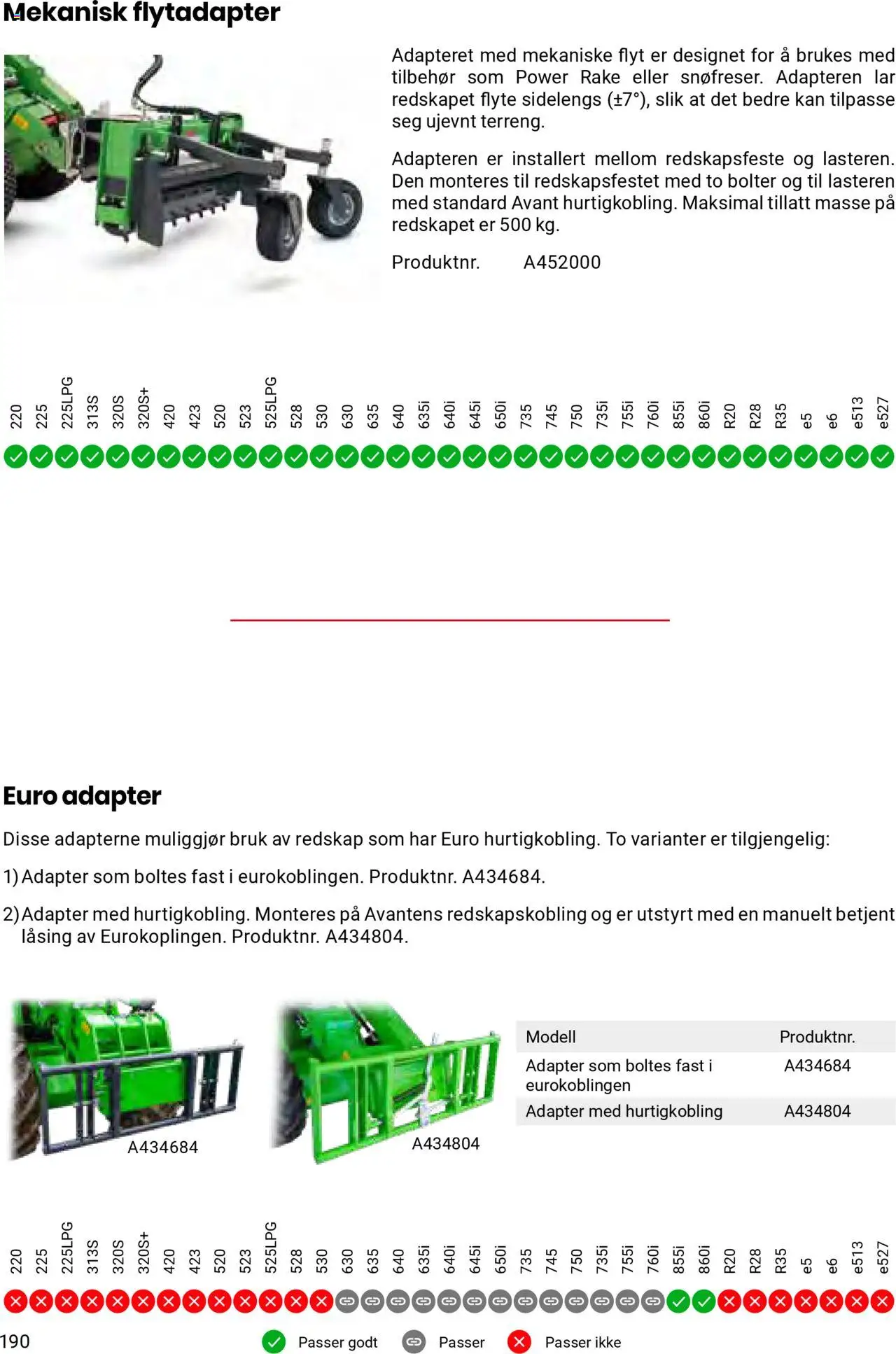  | Side: 190 | Produkter: Adapter, Суміш дитяча