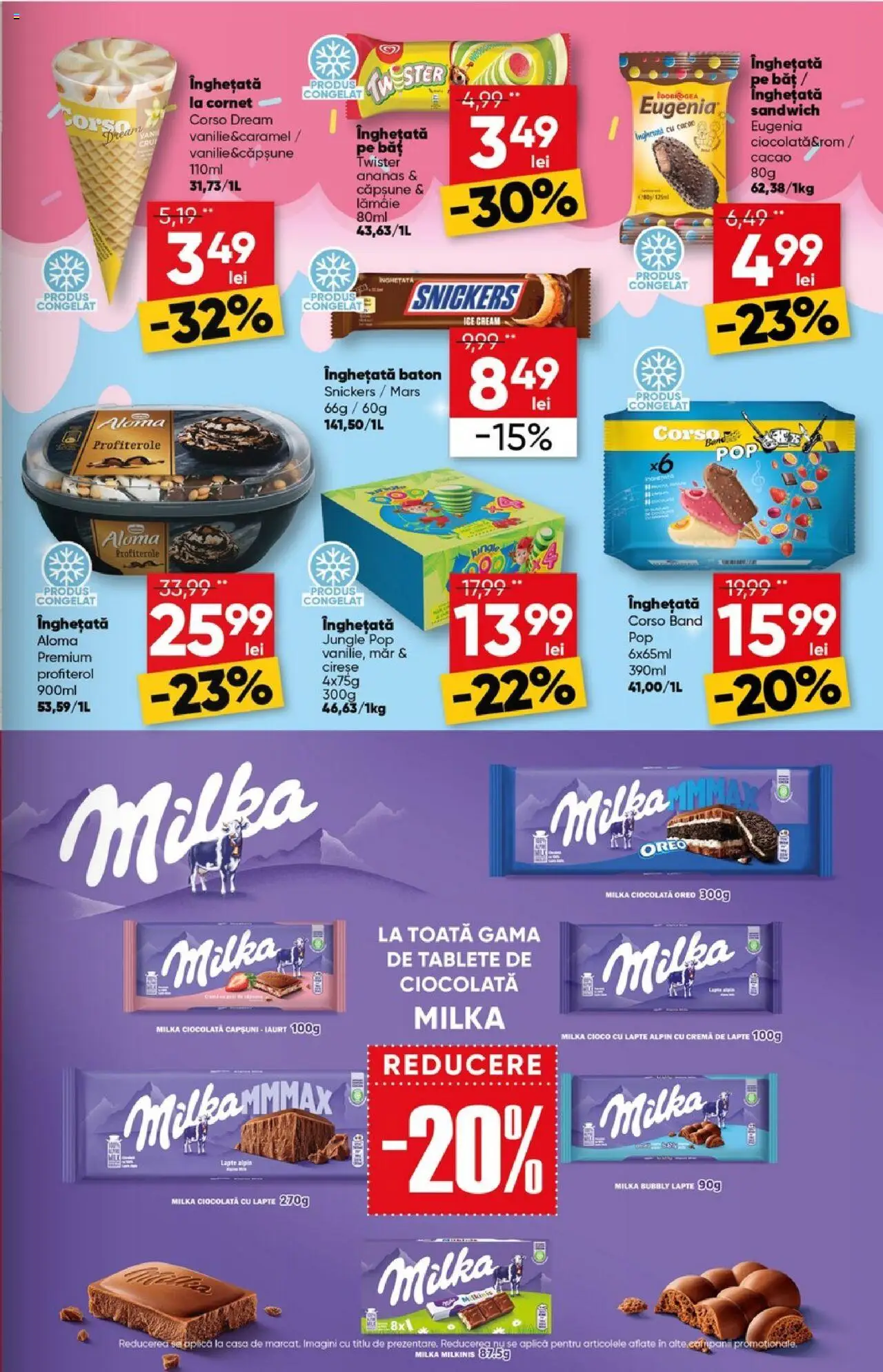 Catalog Profi Go – valabil de la 23.07.2025 | Pagină: 5 | Produse: Cremă, Ananas, Cireșe, Înghețată