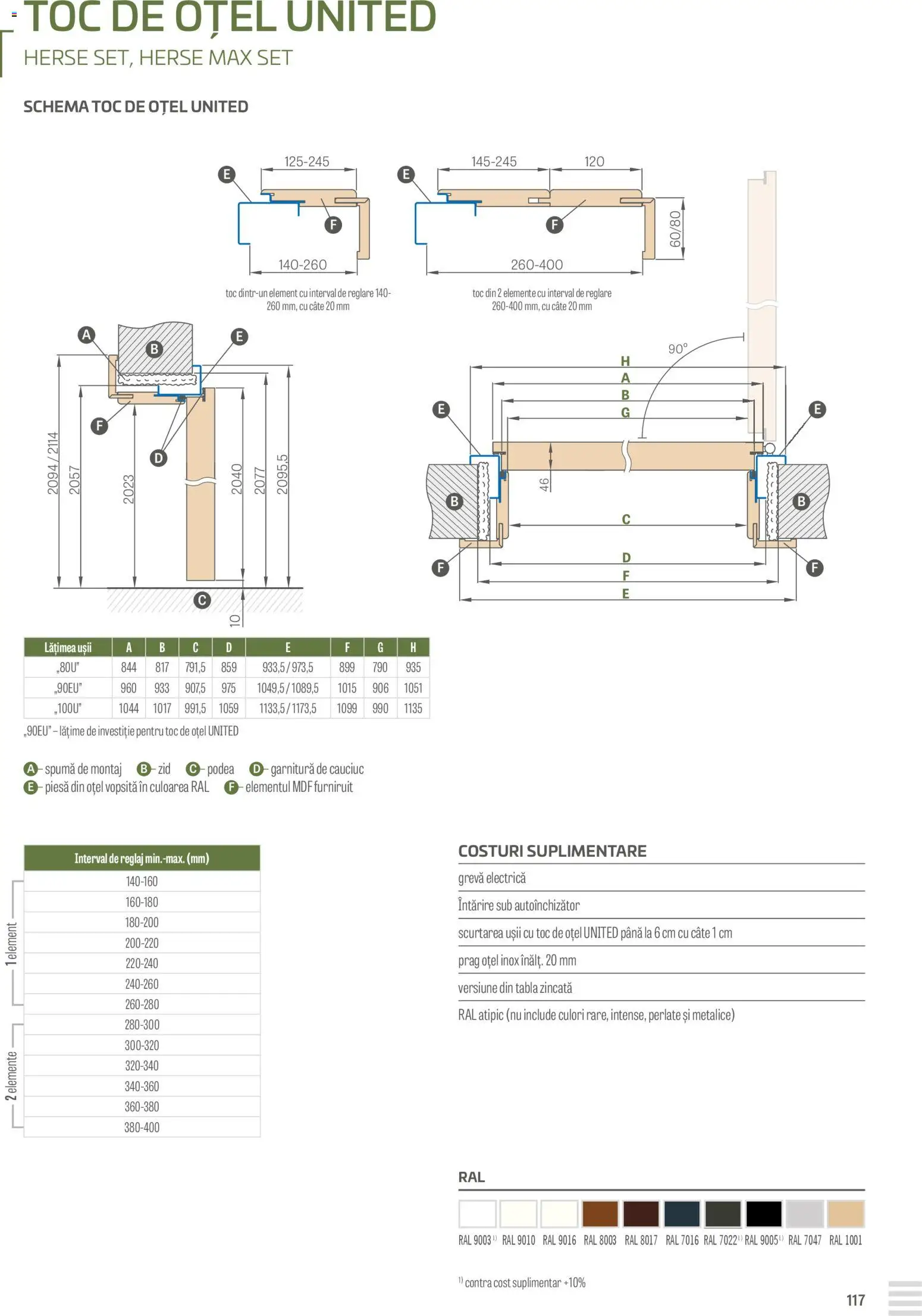 Noul catalog Proges – valabil de la 23.08.2024 | Pagină: 117 | Produse: Tablă