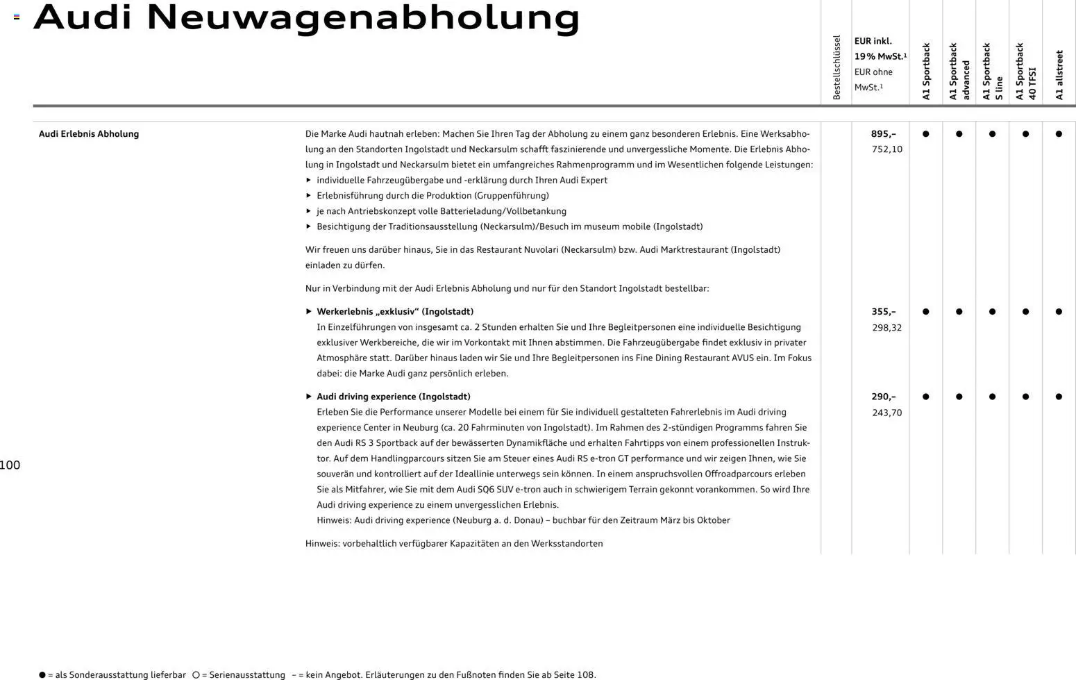 Audi A1 Sportback / A1 allstreet – gültig ab 28.10.2025 | Seite: 100