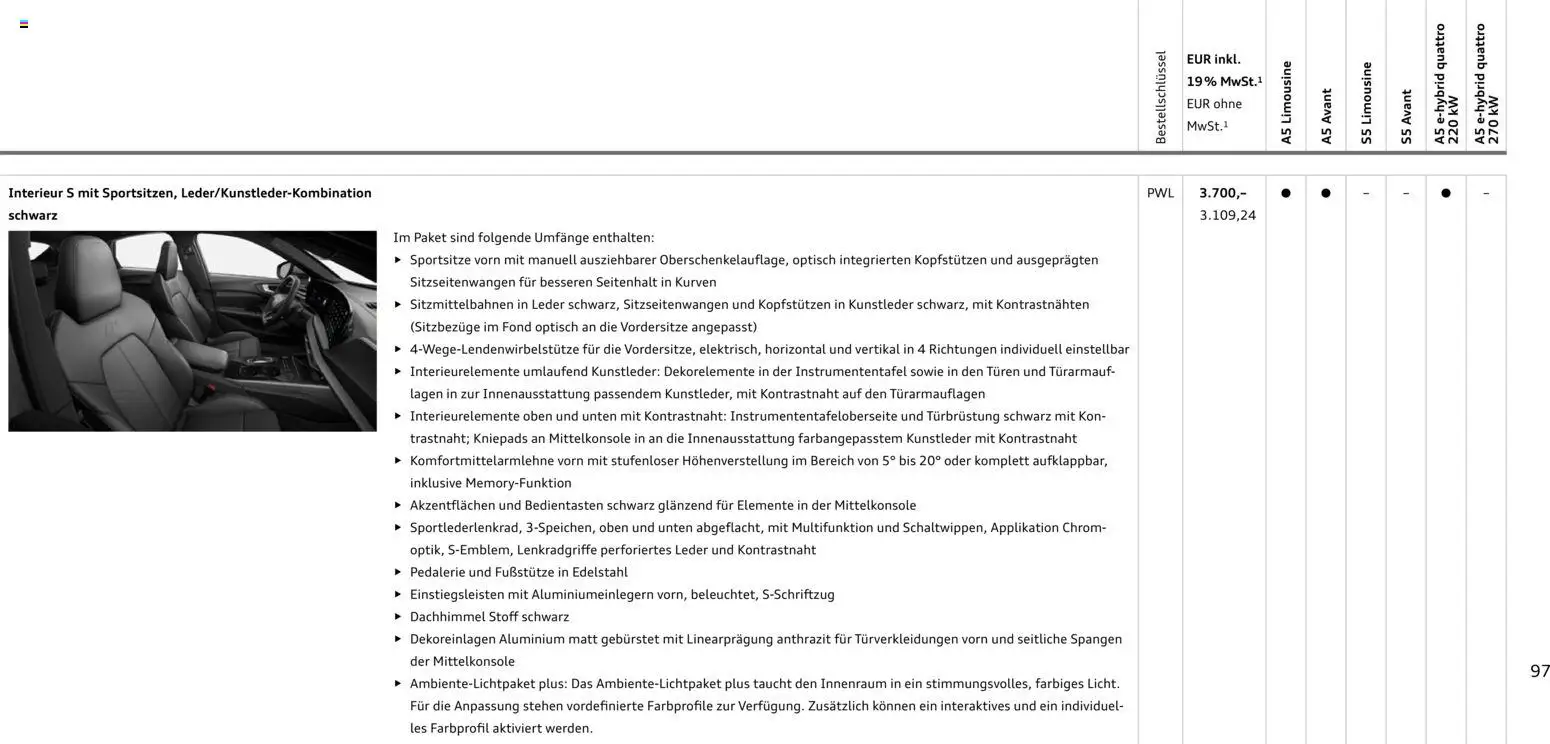 Audi A5 – gültig ab 28.10.2025 | Seite: 97