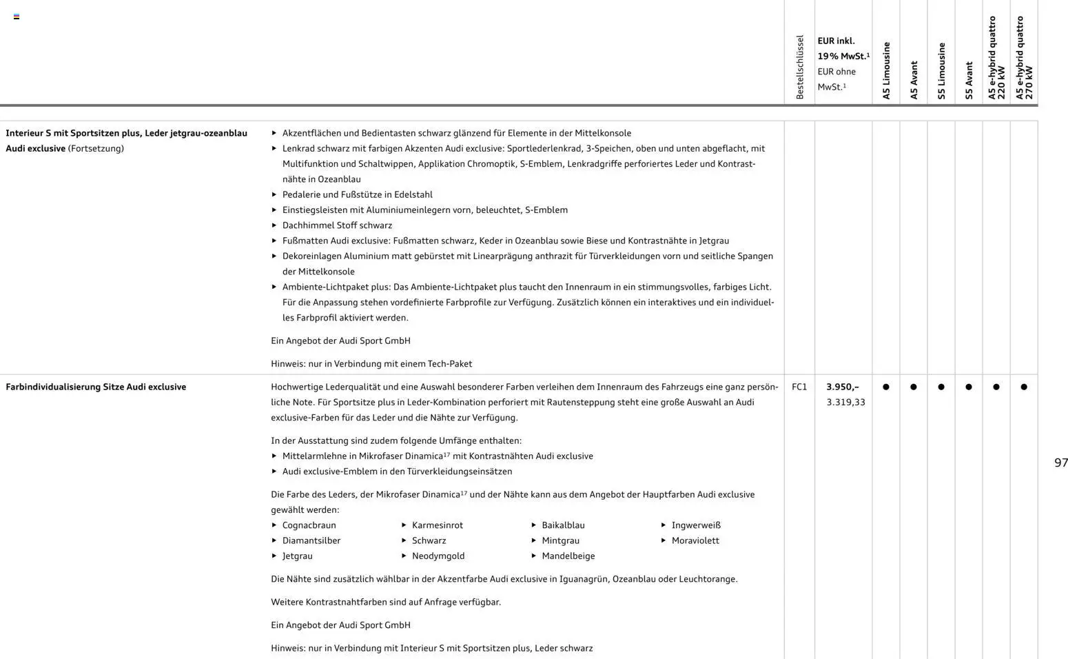 Audi A5 – gültig ab 28.10.2025 | Seite: 97
