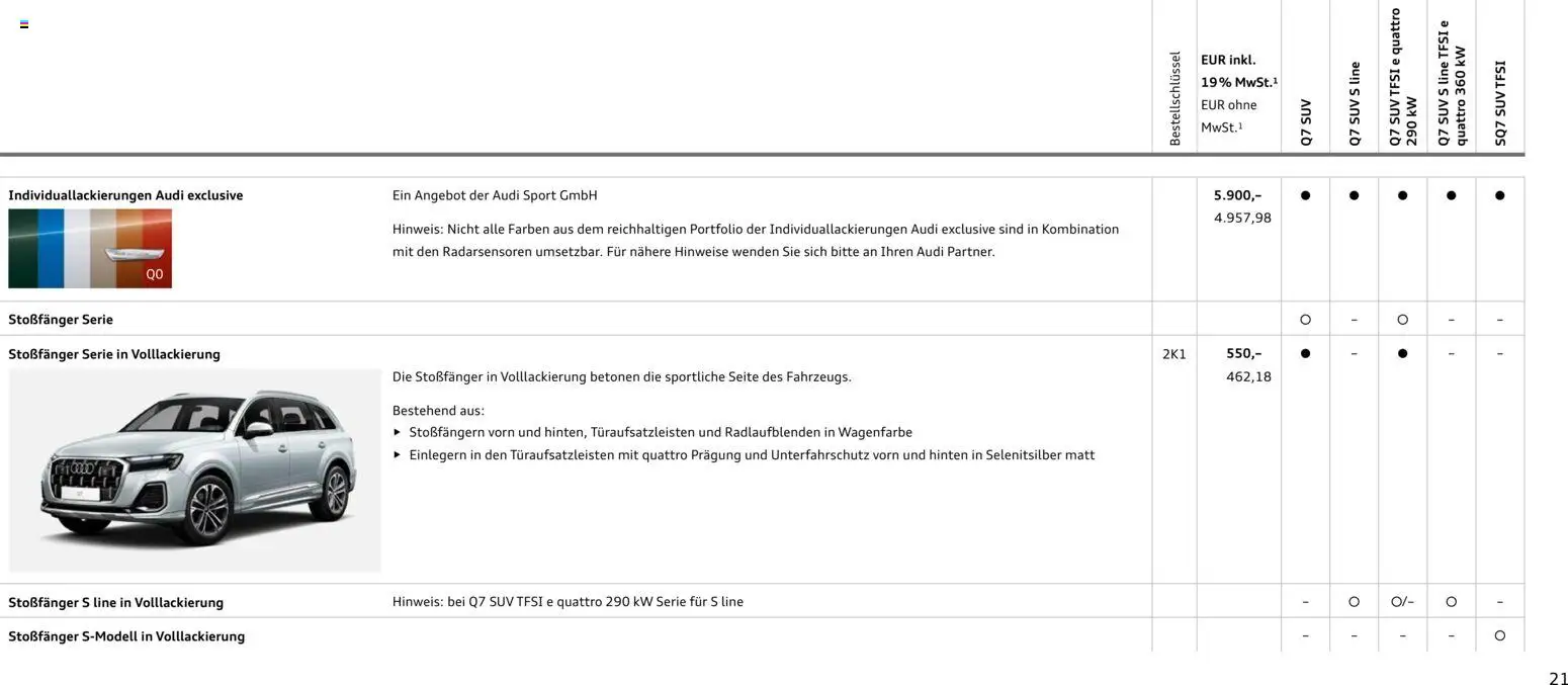 Audi Q7 – gültig ab 28.10.2025 | Seite: 21