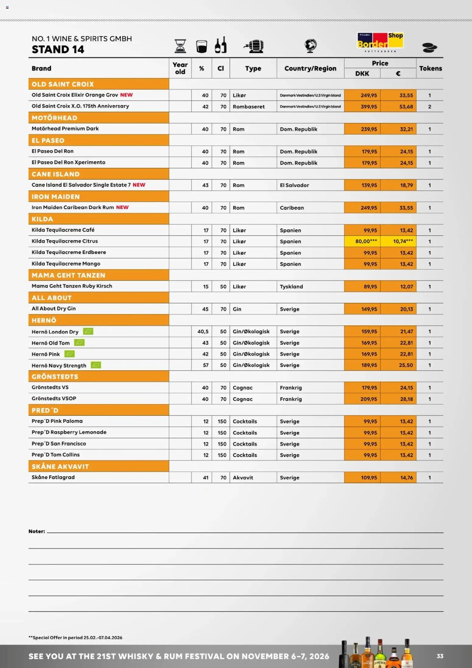 Bordershop tilbudsavis – gyldig fra 27.03.2026 | Side: 33 | Produkter: Mango, Gin, Whisky