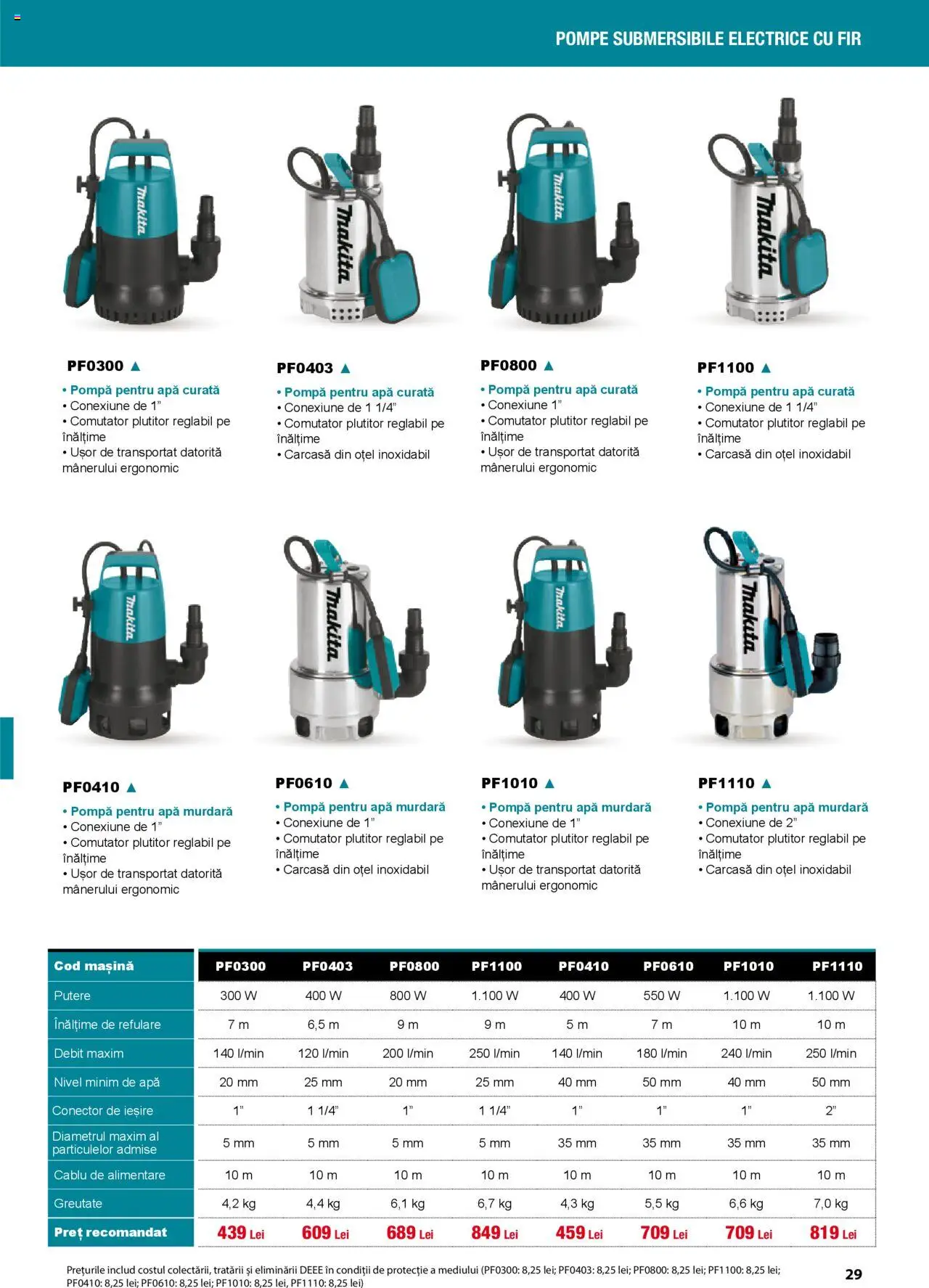 Noul catalog Makita – valabil de la 01.04.2025 | Pagină: 29 | Produse: Cablu, Conector, Carcasă, Apă