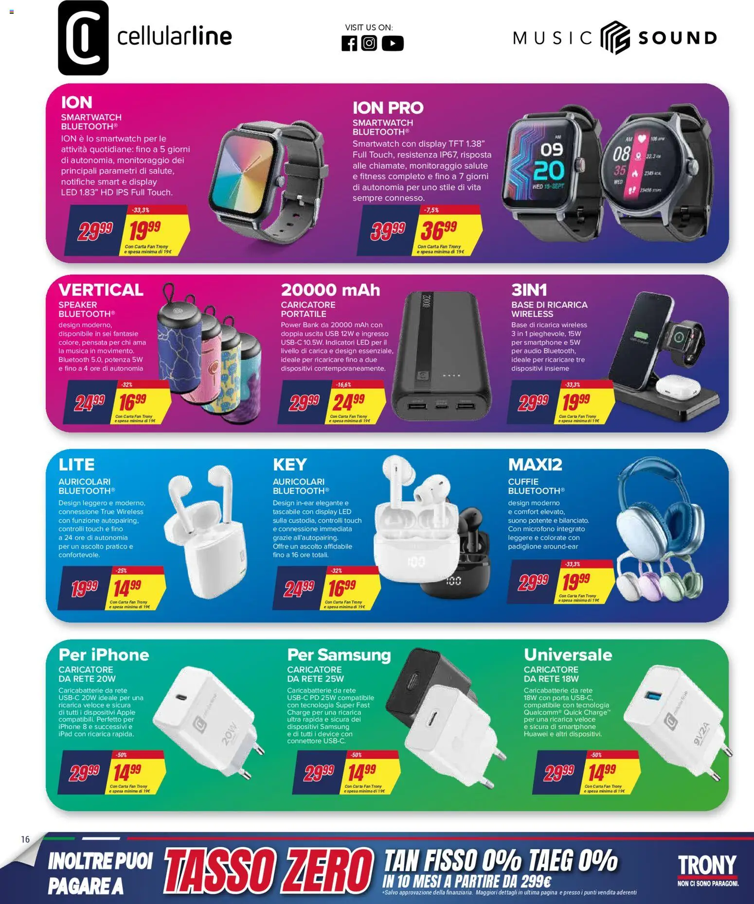 Volantino Trony del 05.02.2026 | Pagina: 16