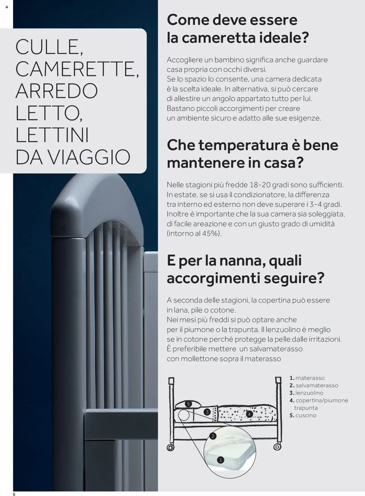 Volantino Prenatal del 01.01.2025 | Pagina: 1 | Prodotti: Pile, Trapunta, Materasso, Cuscino