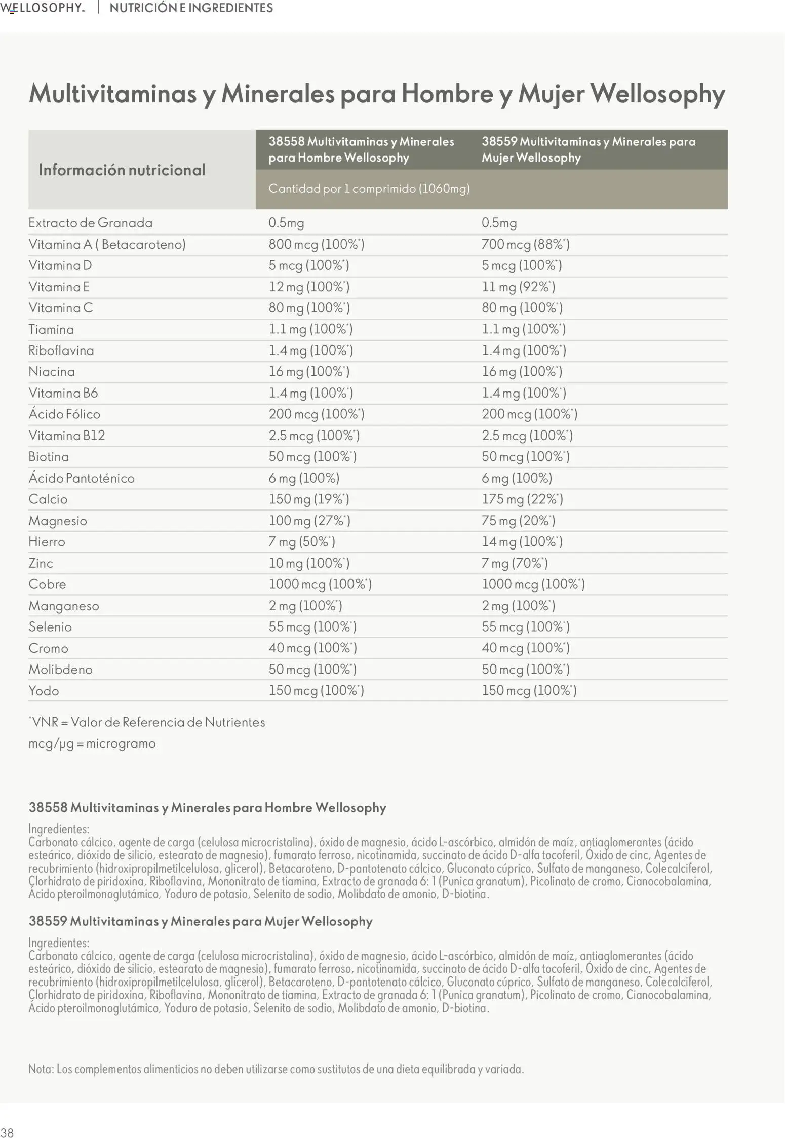 Oriflame - Guía Wellosophy │ válido desde el 01.11.2023 | Página: 38 | Productos: Κρεμάστρα