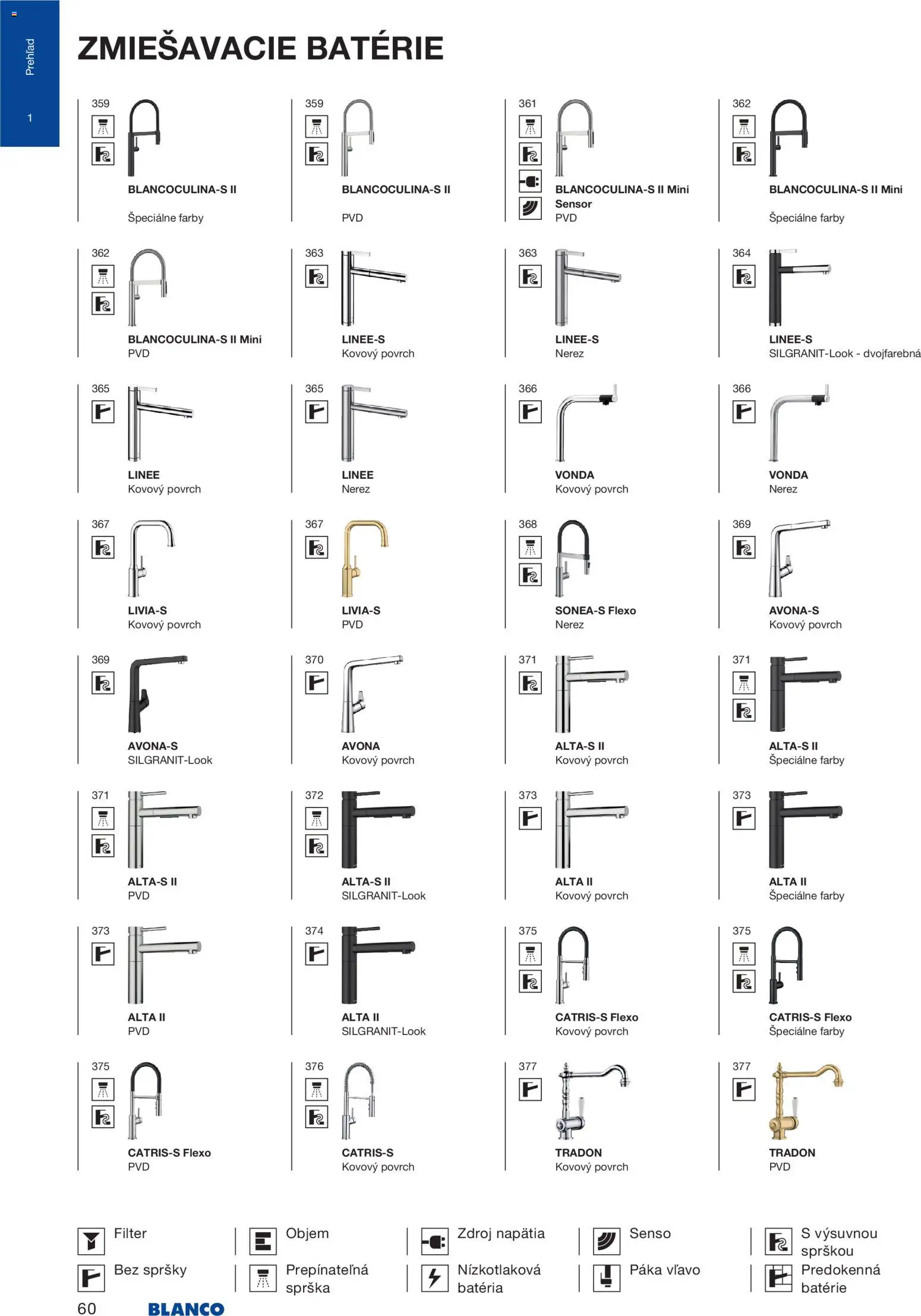 Nové Blanco akcie – leták je platný od 04.02.2026 | Strana: 62