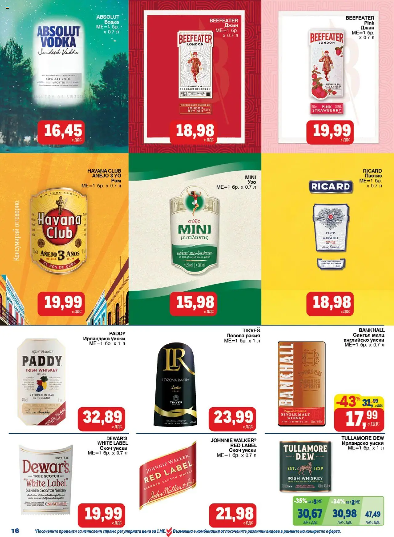  | Страница: 16 | Продукти: Джин, Водка, Ирландско уиски, Ракия