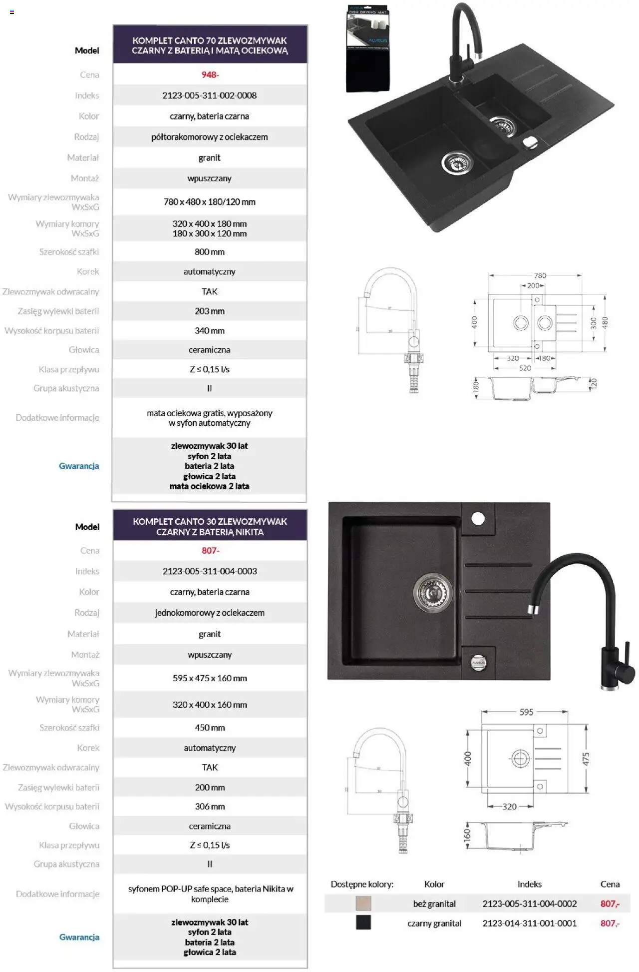 Salony Agata Gazetka - Alveus Armatura od 01.09.2025 | Strona: 17 | Produkty: Bateria