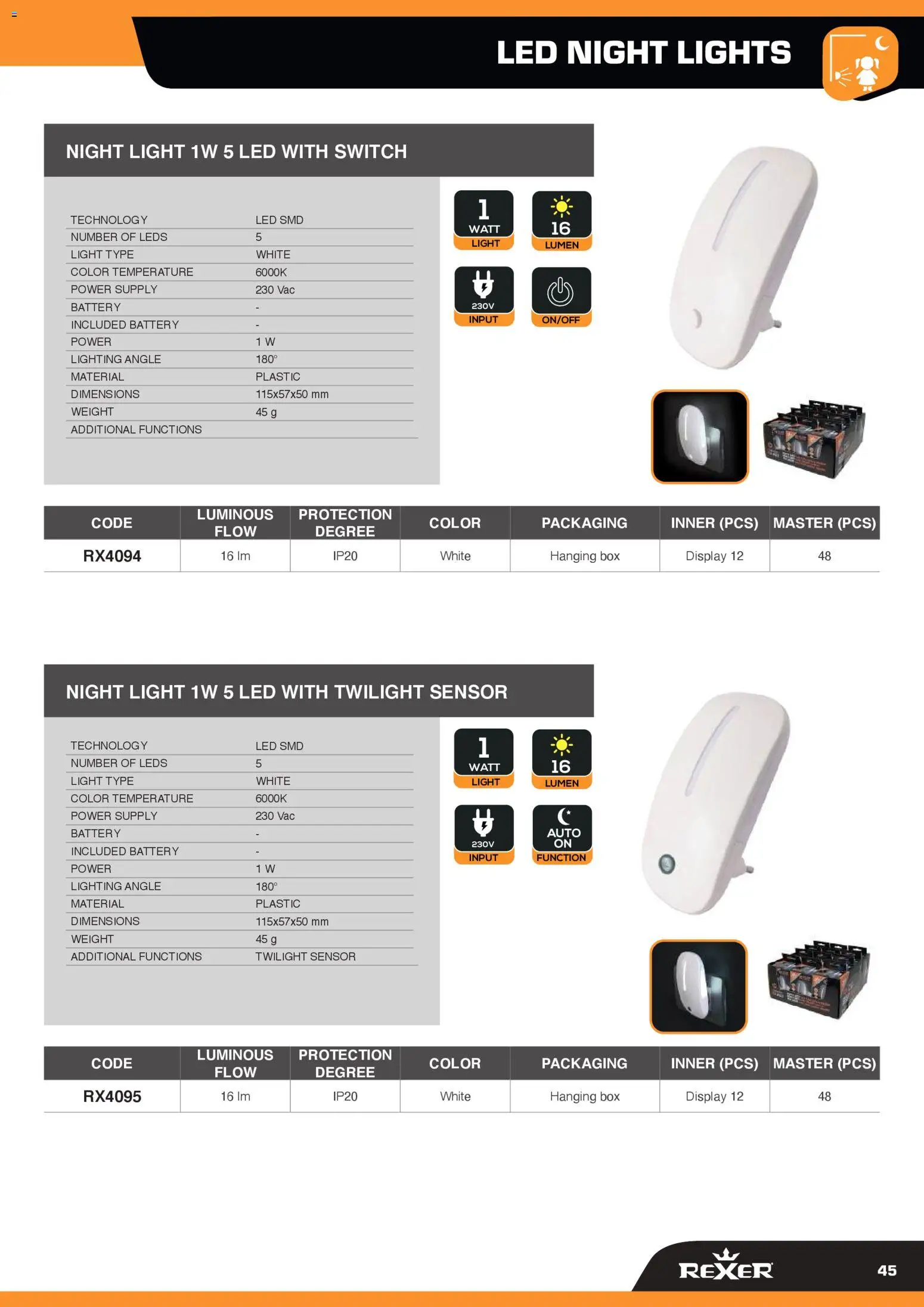 Volantino GBC del 12.02.2026 | Pagina: 45