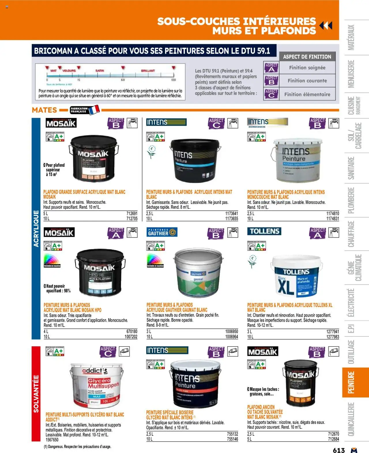  | Page: 613 | Produits: Masque