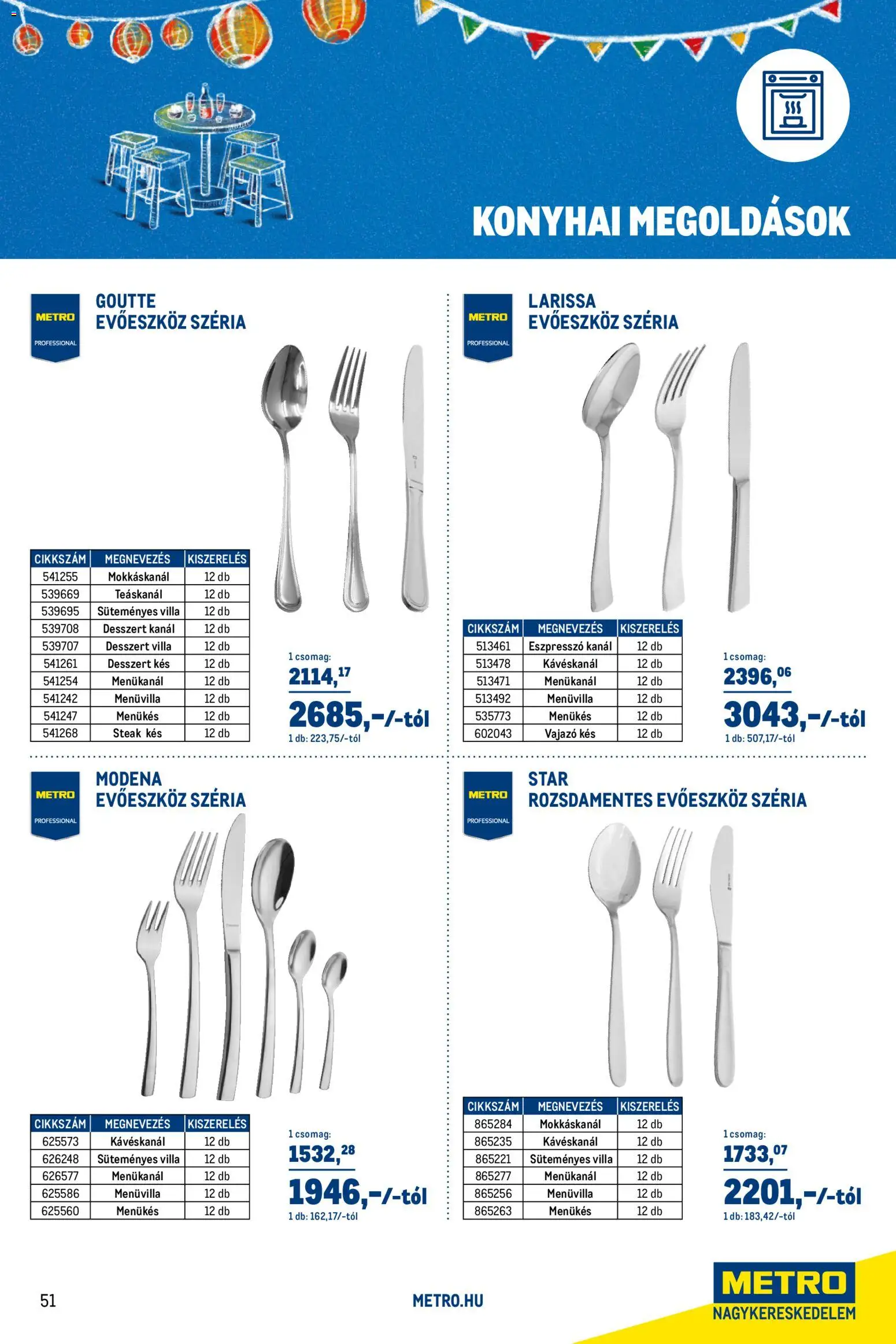 Metro akciós ujság - amely érvényes a következő dátumtól: 01.02.2026 | Oldal: 51